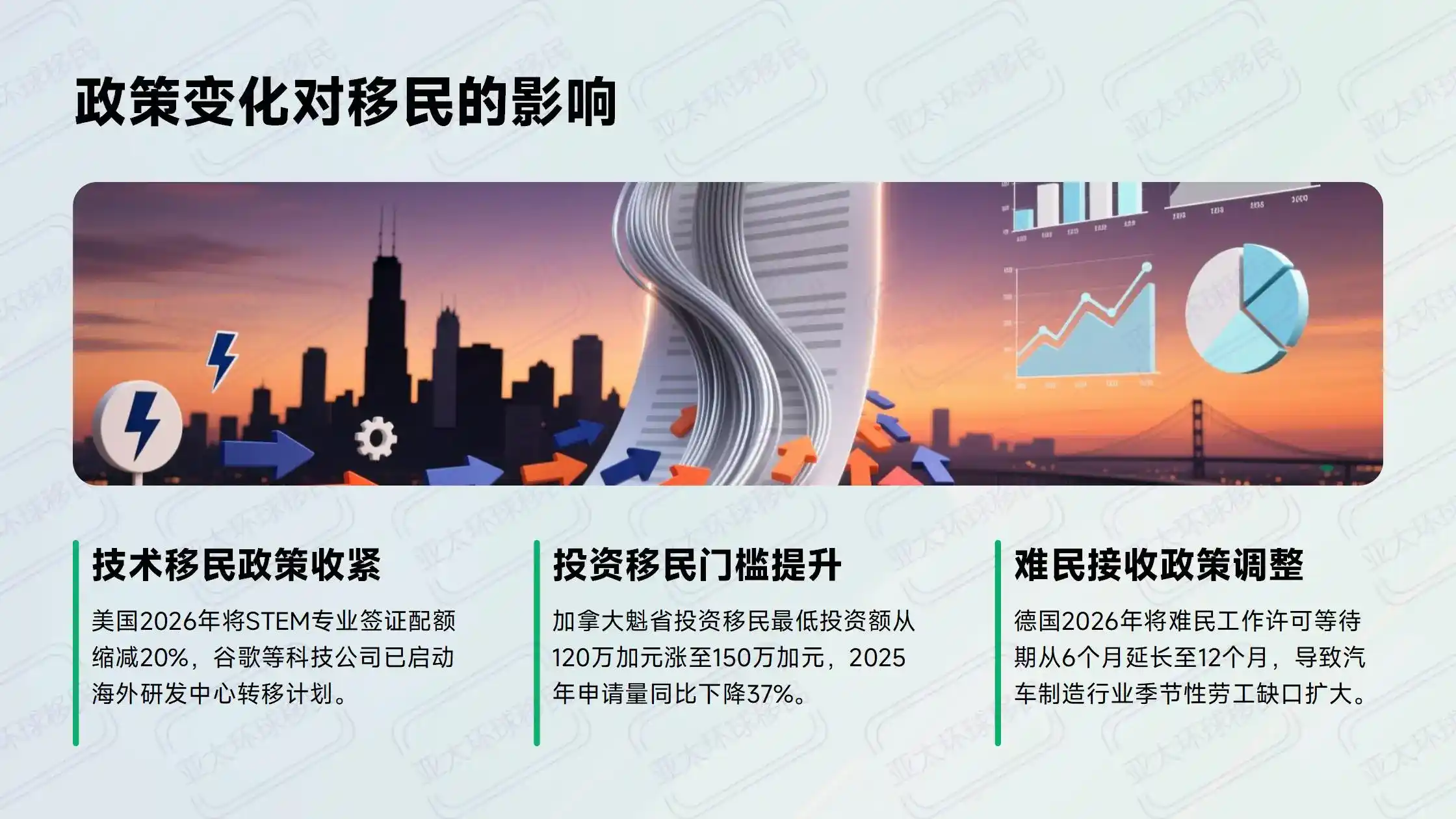 澳洲186 vs 澳洲189：雇主担保 vs 独立技术移民