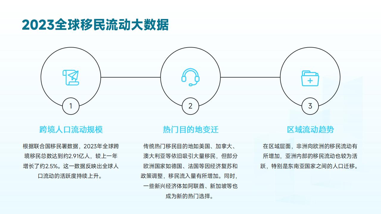 欧洲黄金签证变政希腊政策稳定性评估