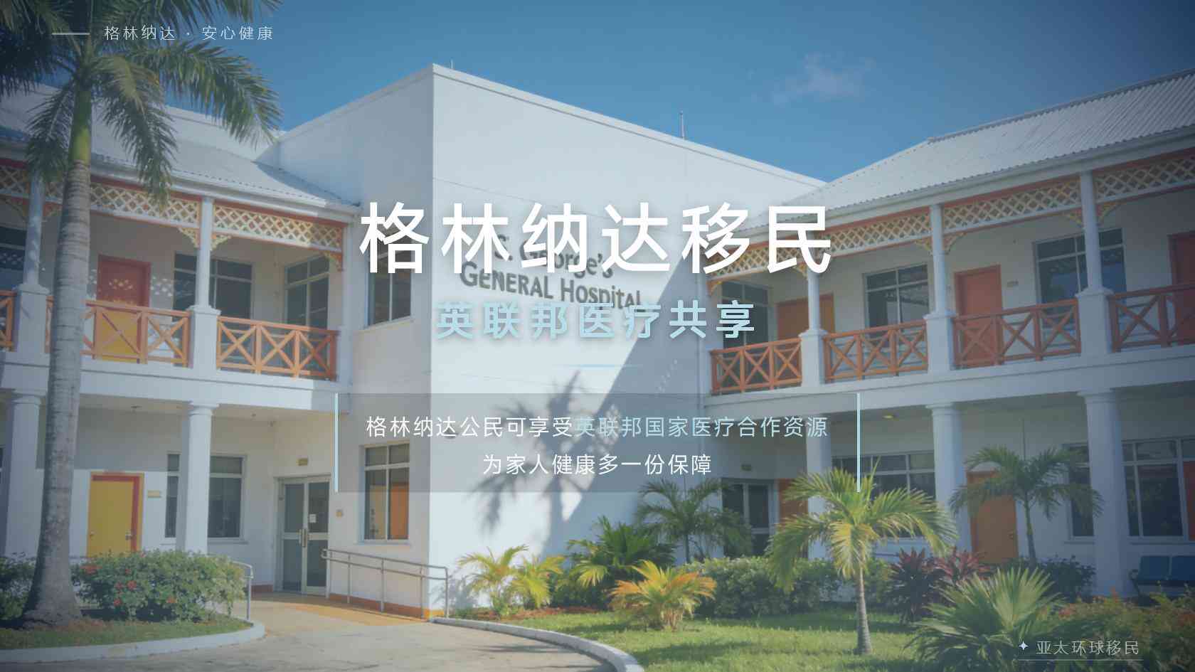 格林纳达护照
