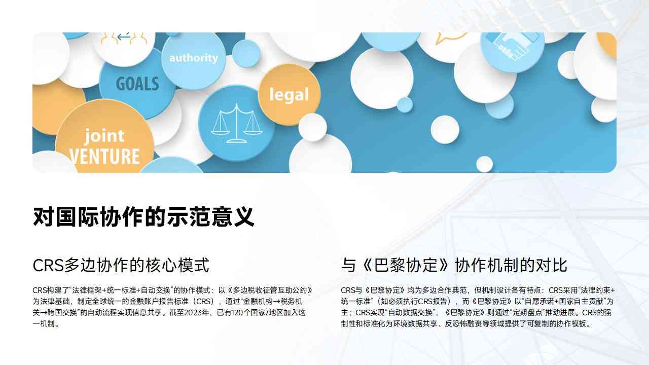 CRS框架