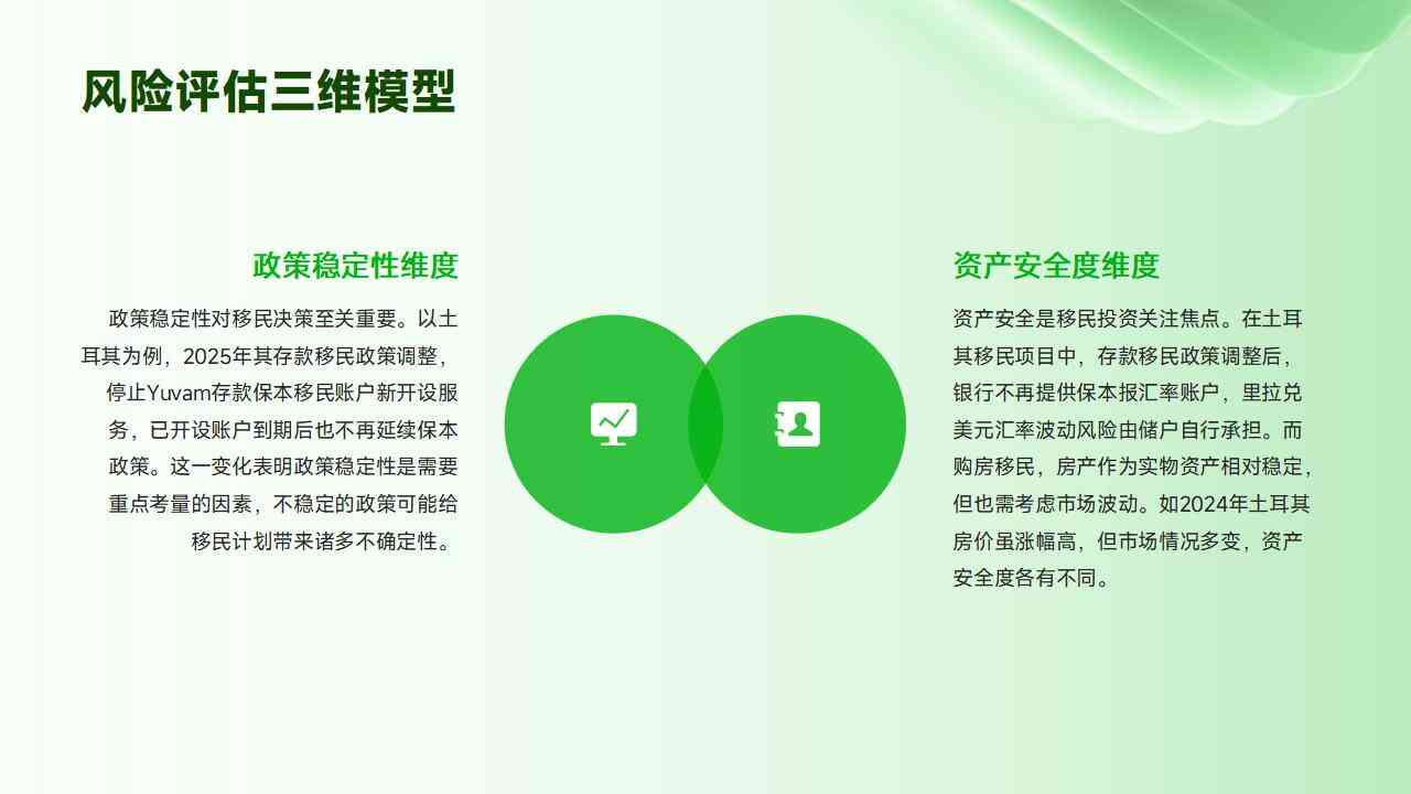 土耳其房产税2025年最新税率计算方式