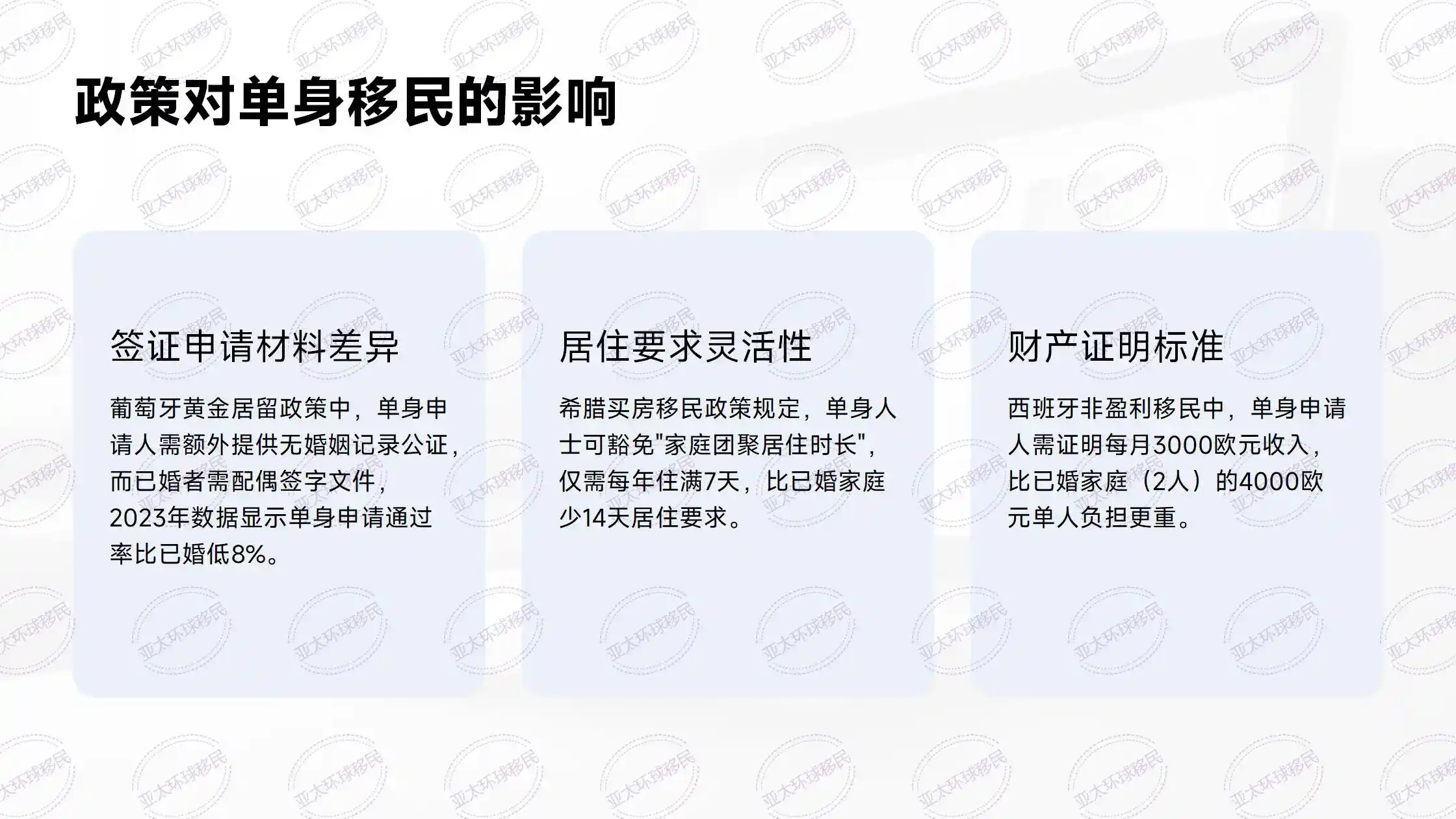 为了退休养老办捐款移民：葡萄牙vs马耳他，哪里更适合生活？