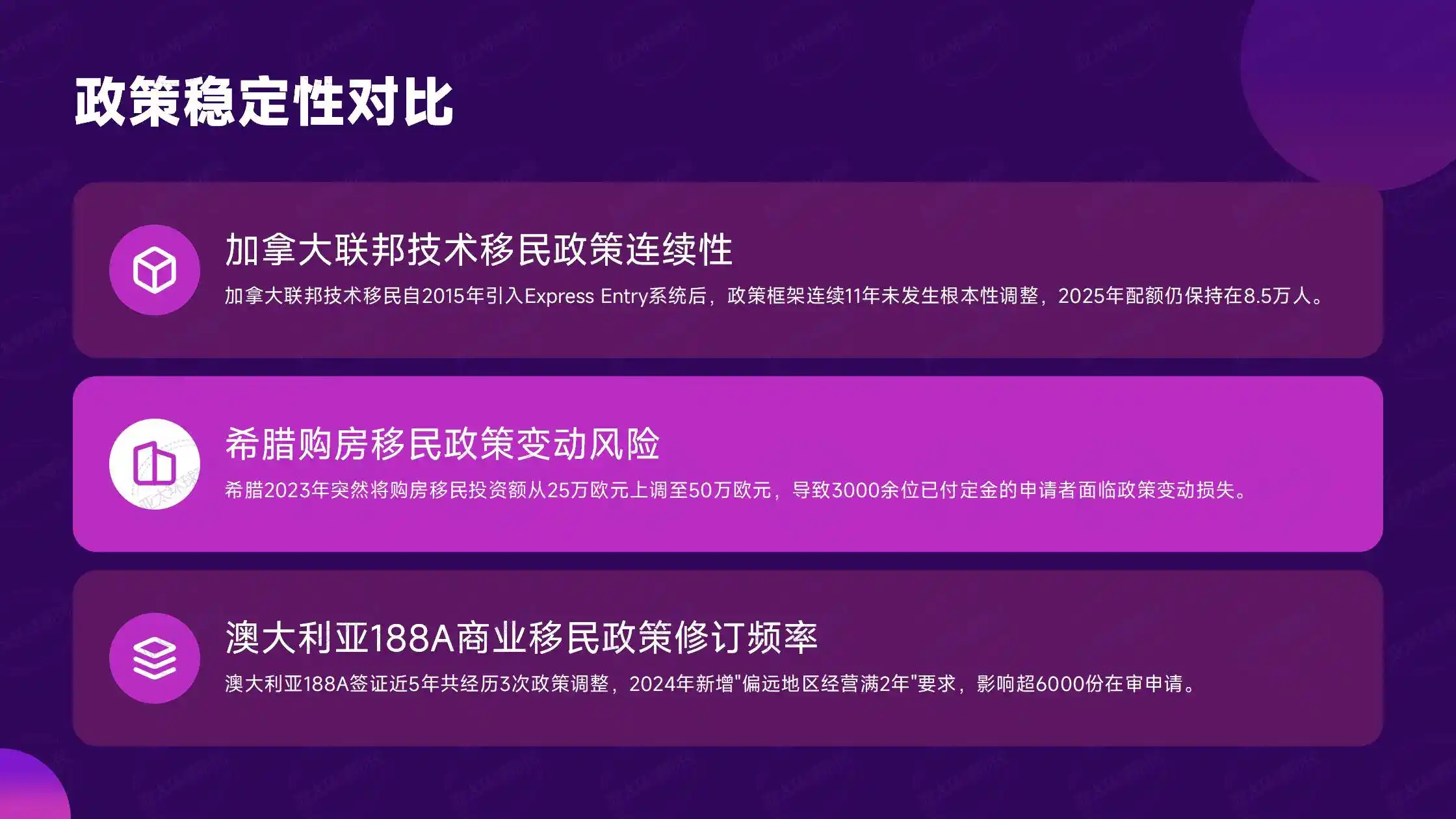 葡萄牙购房移民关停