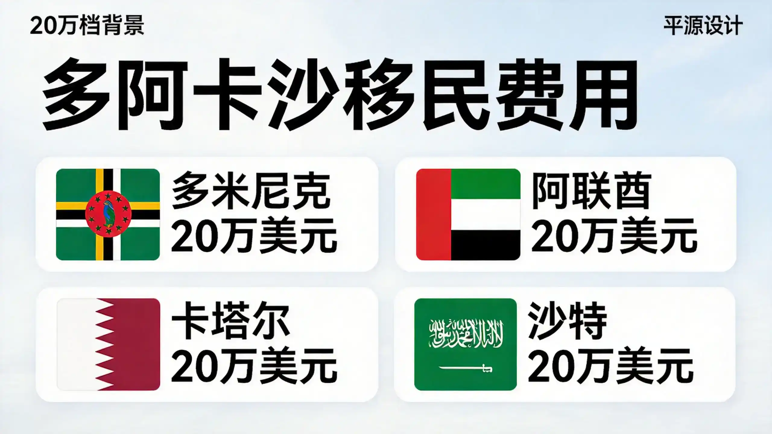 英国创新签证的成功案例分析，如何借助5万英镑资金启动创业移民？