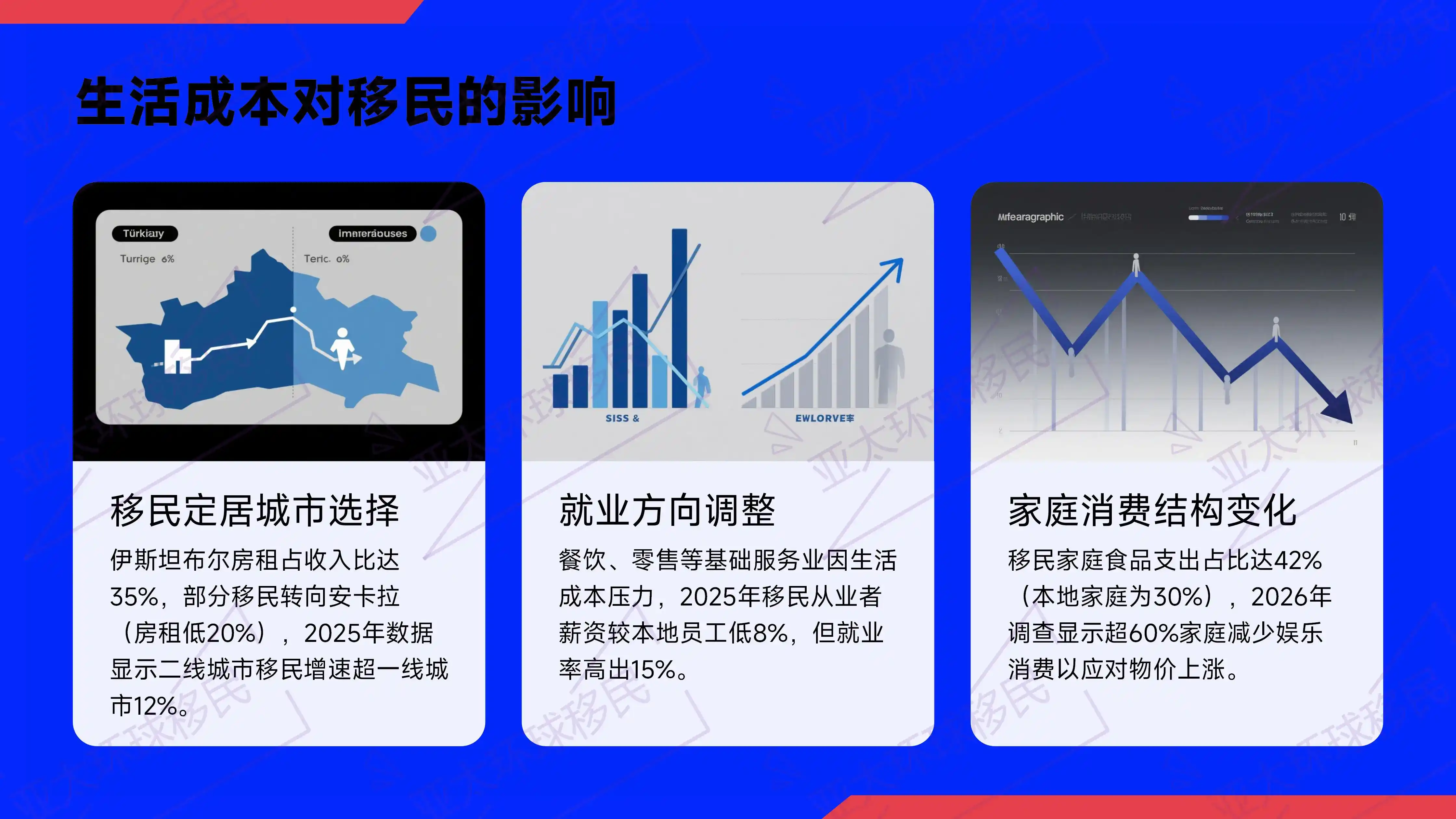 2026深度土耳其绿卡申请条件详解指南｜亚太环球专业解读