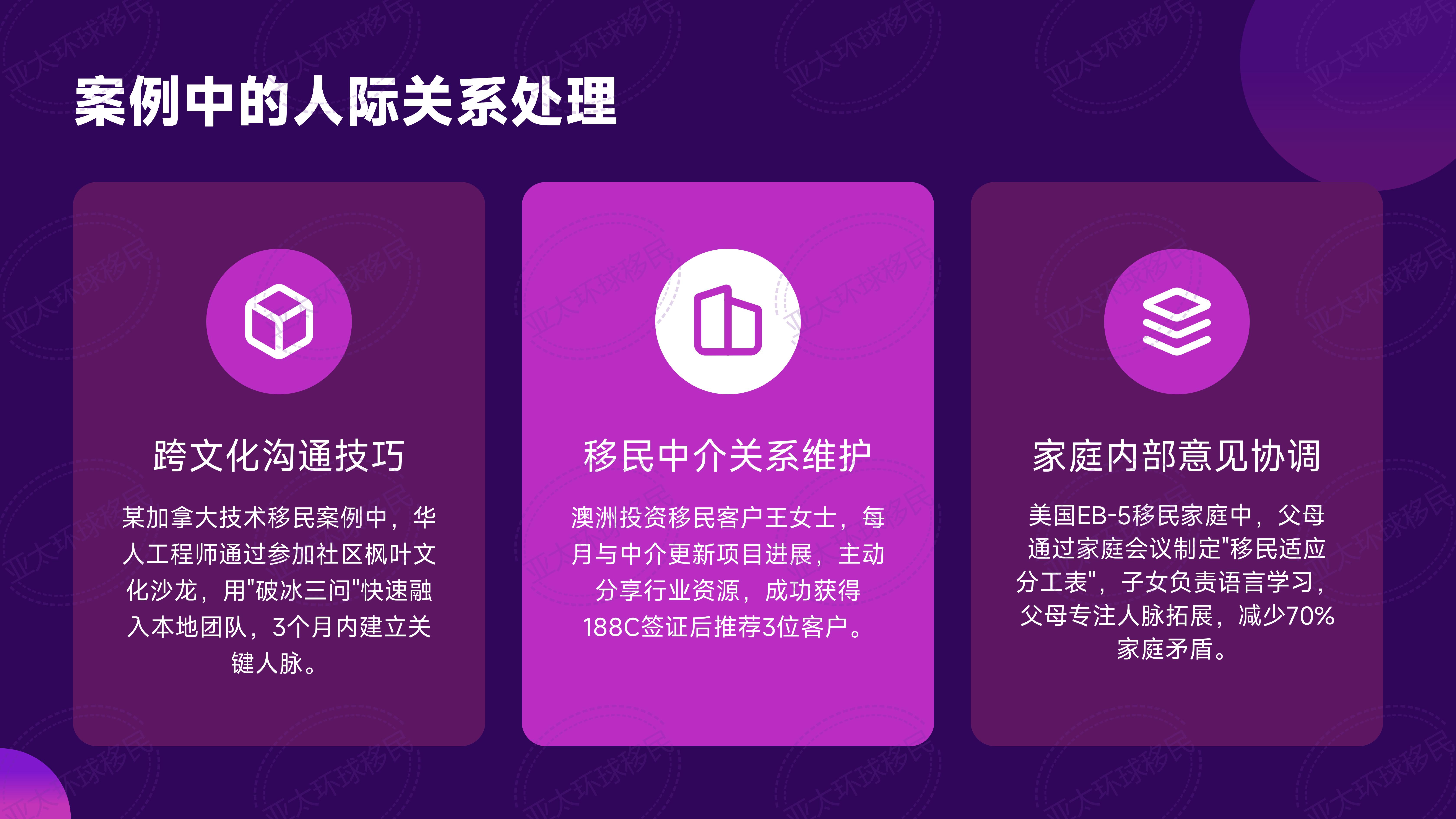 德国永久居留与入籍路径说明
