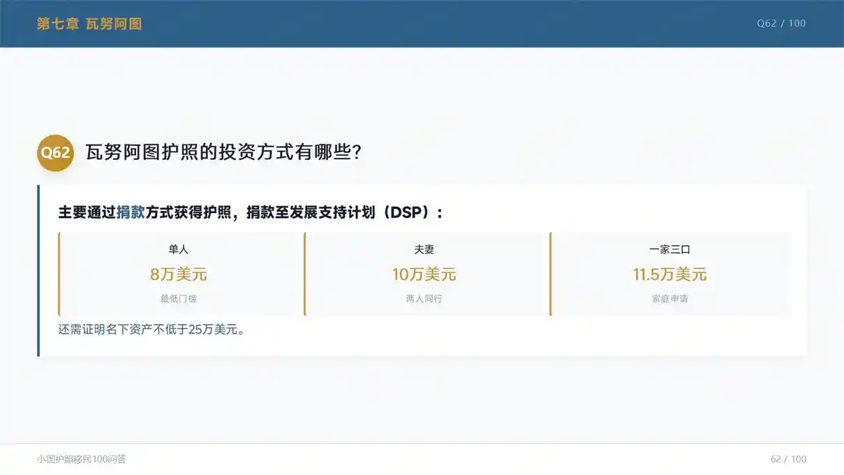 葡萄牙D7D3签证政策差异，不同预算移民适配方案
