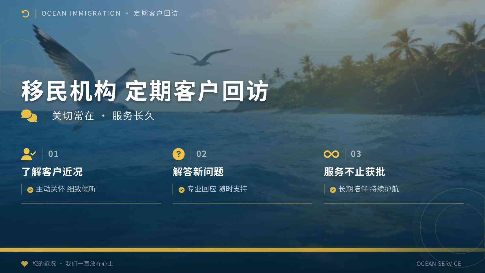 把短期签证当移民方案，可能给安提瓜和巴布达规划带来哪些问题