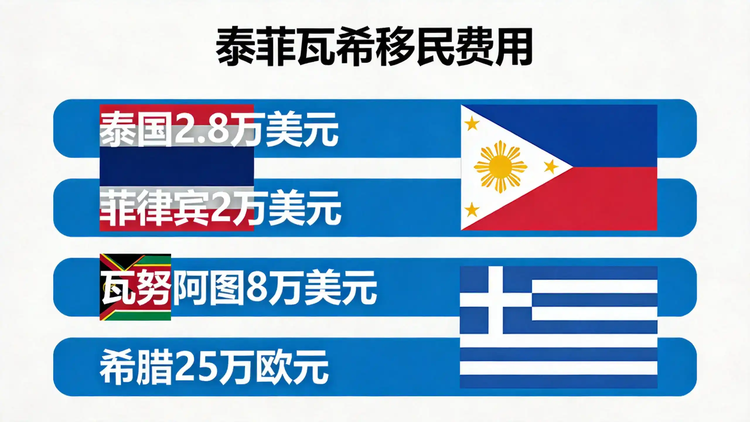 新加坡家族办公室审计要求，年度财务审查的合规细节