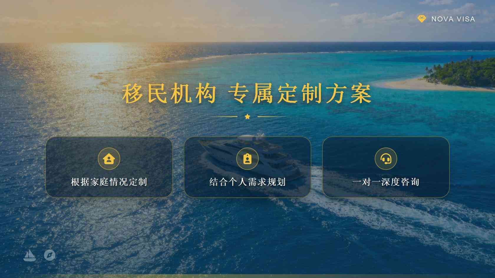 投资移民
