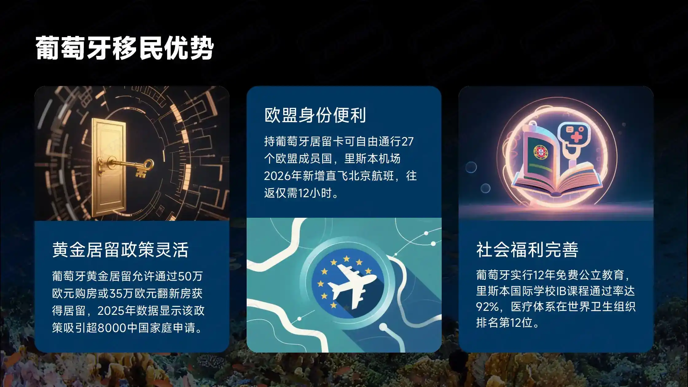 希腊房产持有成本多少
