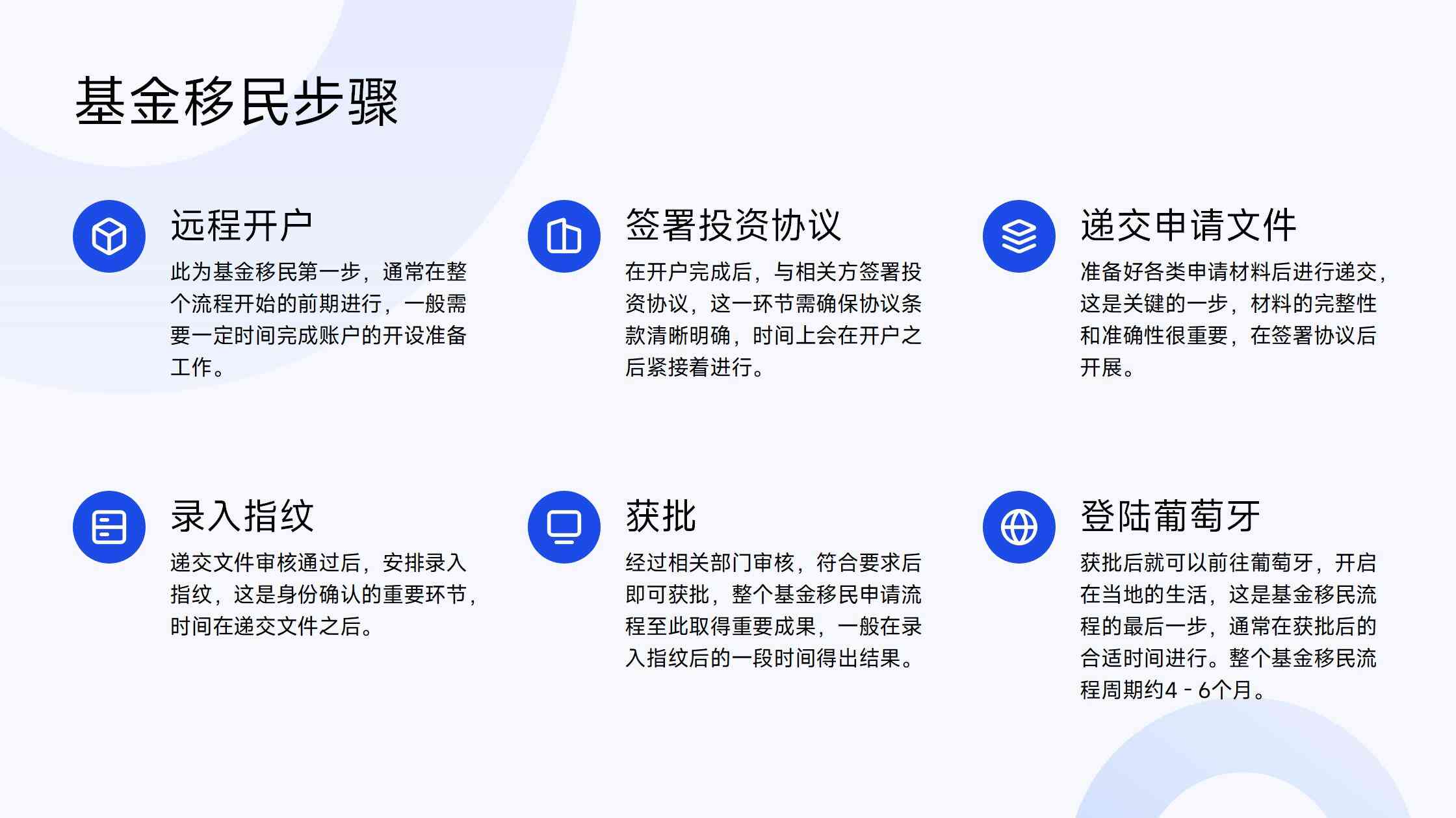 葡萄牙当移民的文化优势