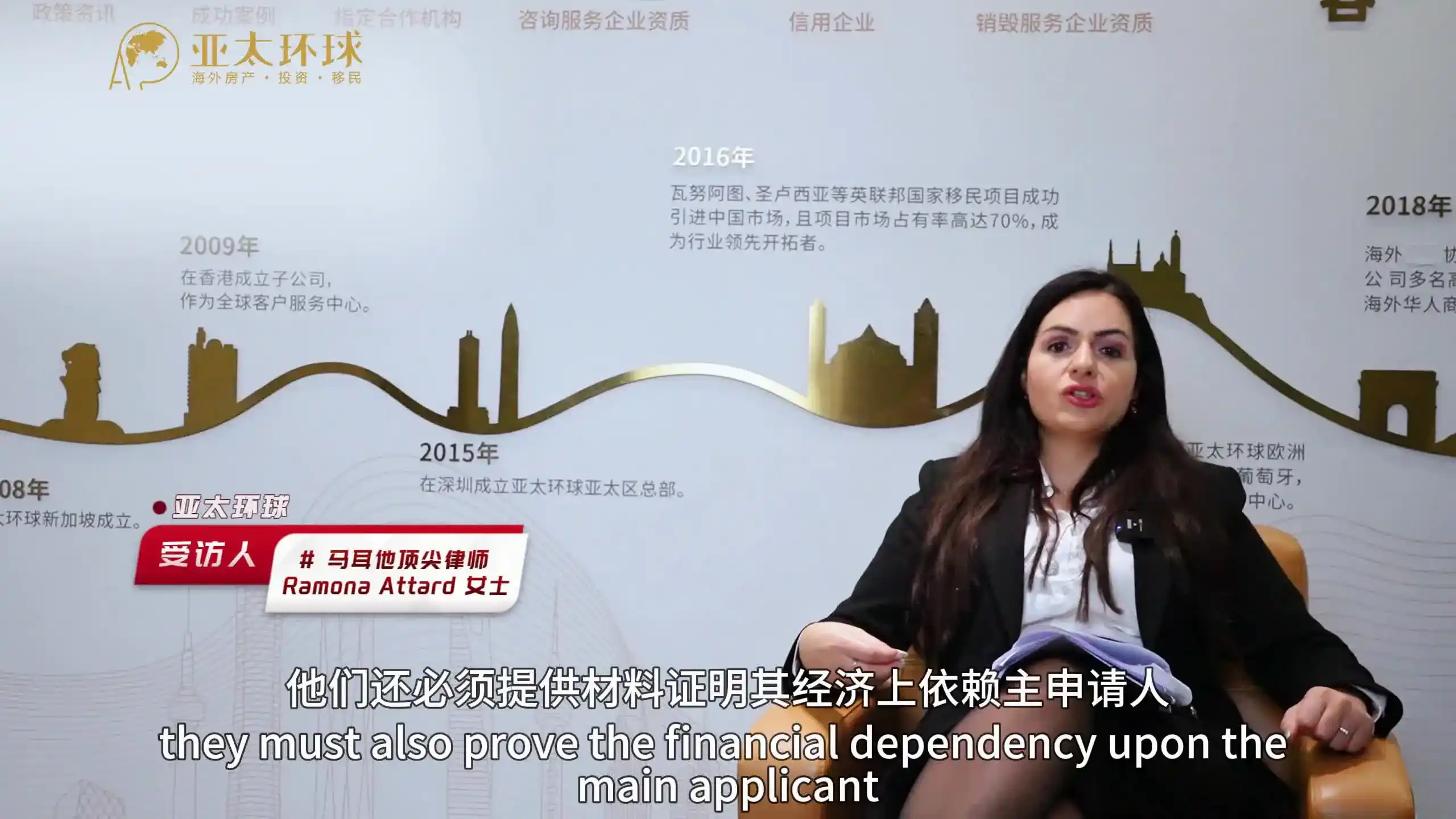 马耳他永居周期12个月