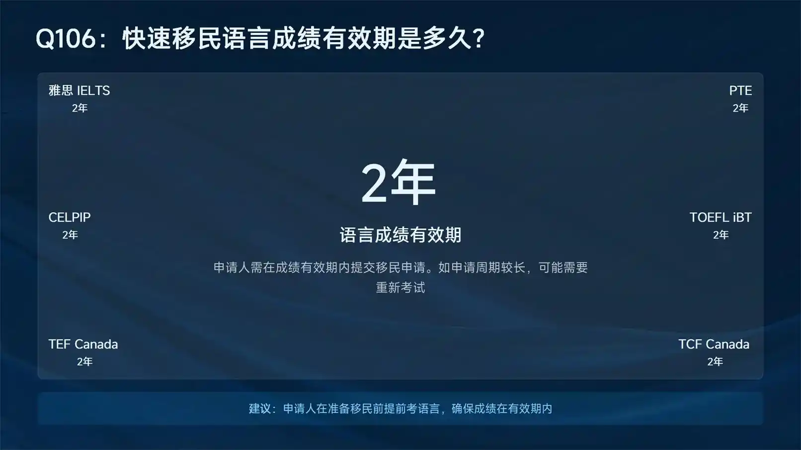 150万预算，多米尼克和圣基茨的捐款移民，哪个性价比更高？