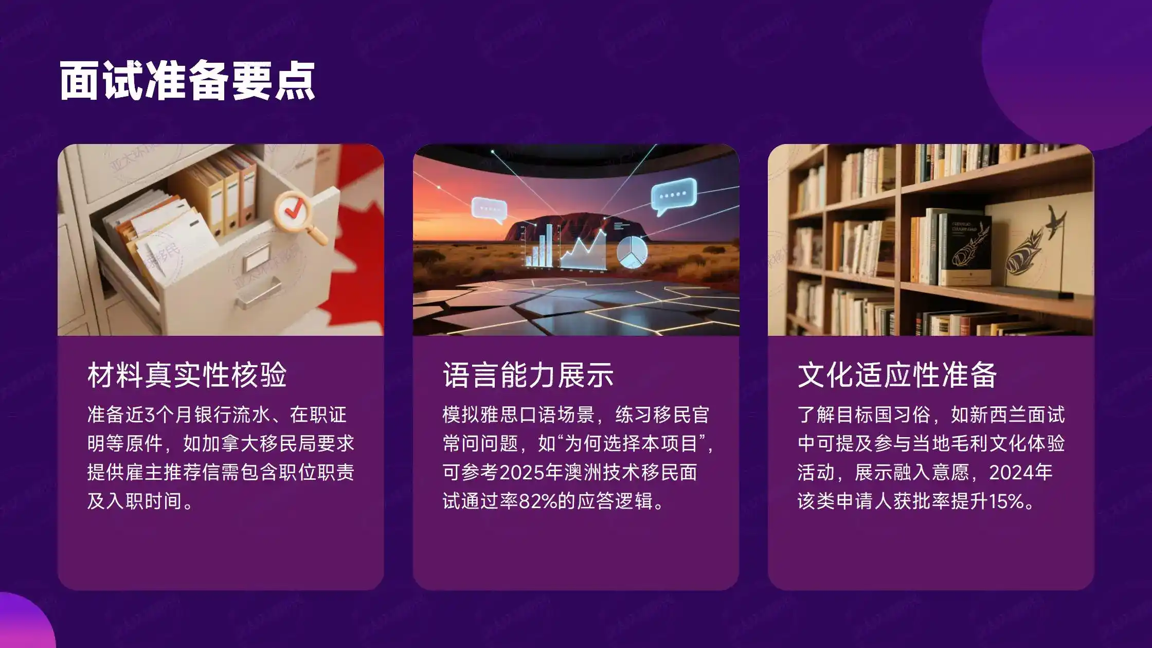最后窗口！2026年9月30日前递交EB-5，锁定80万美金全家绿卡
