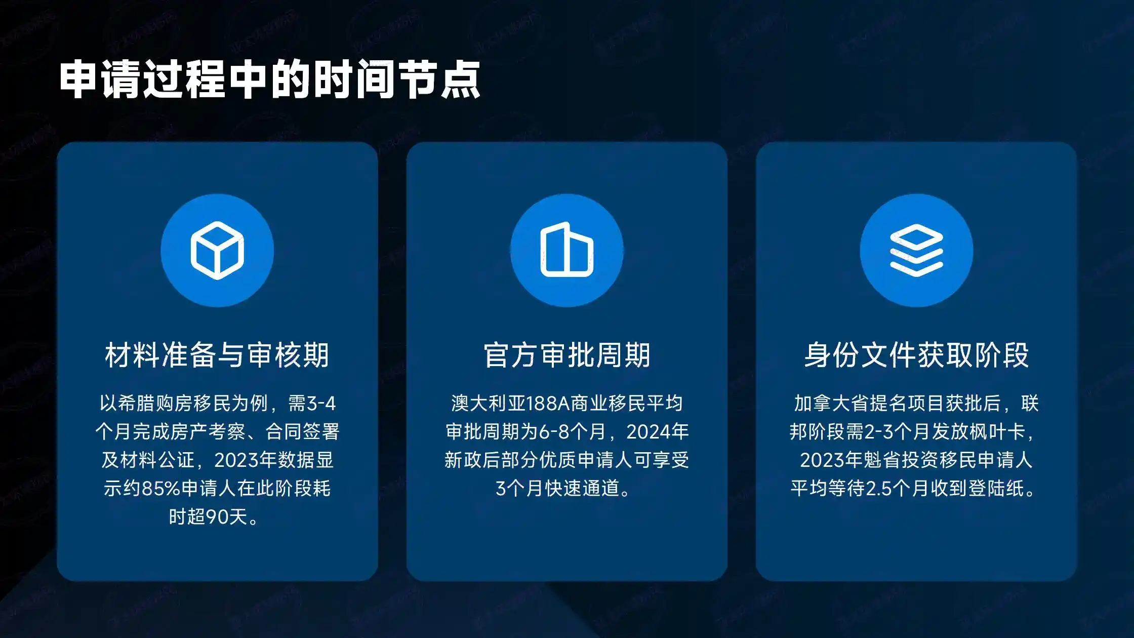 2026爱尔兰移民局放大招：IRP卡续签线上化，圣诞旅行可持过期卡+确认函