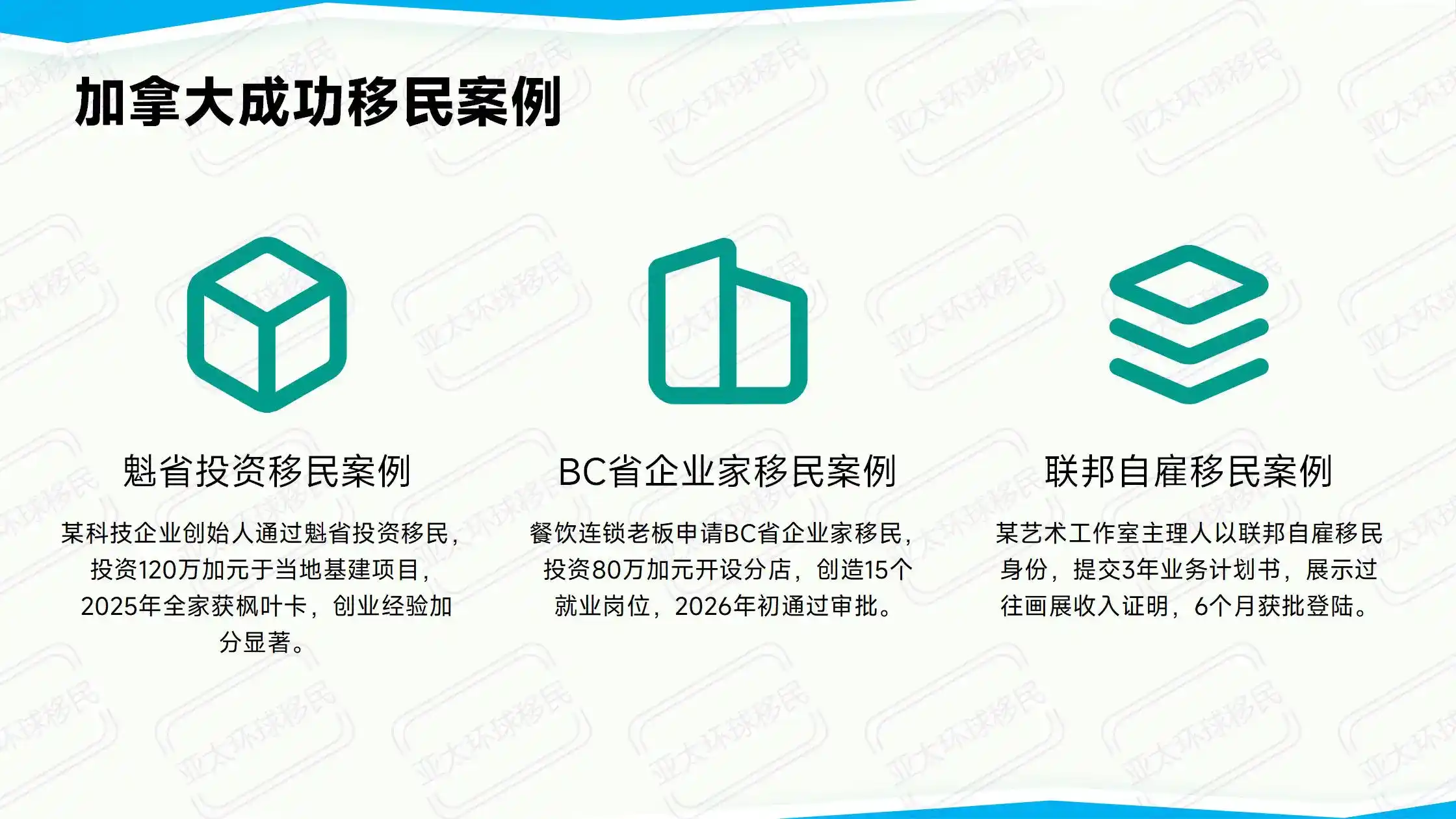 澳门后期费用暂无政策依据