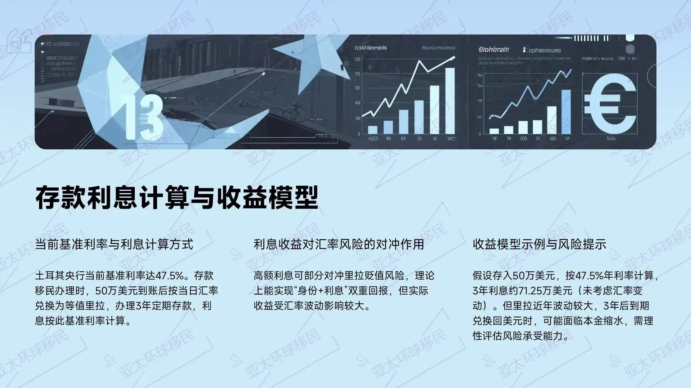 土耳其存款移民的汇率风险怎么控制？当前无保本账户下的应对策略