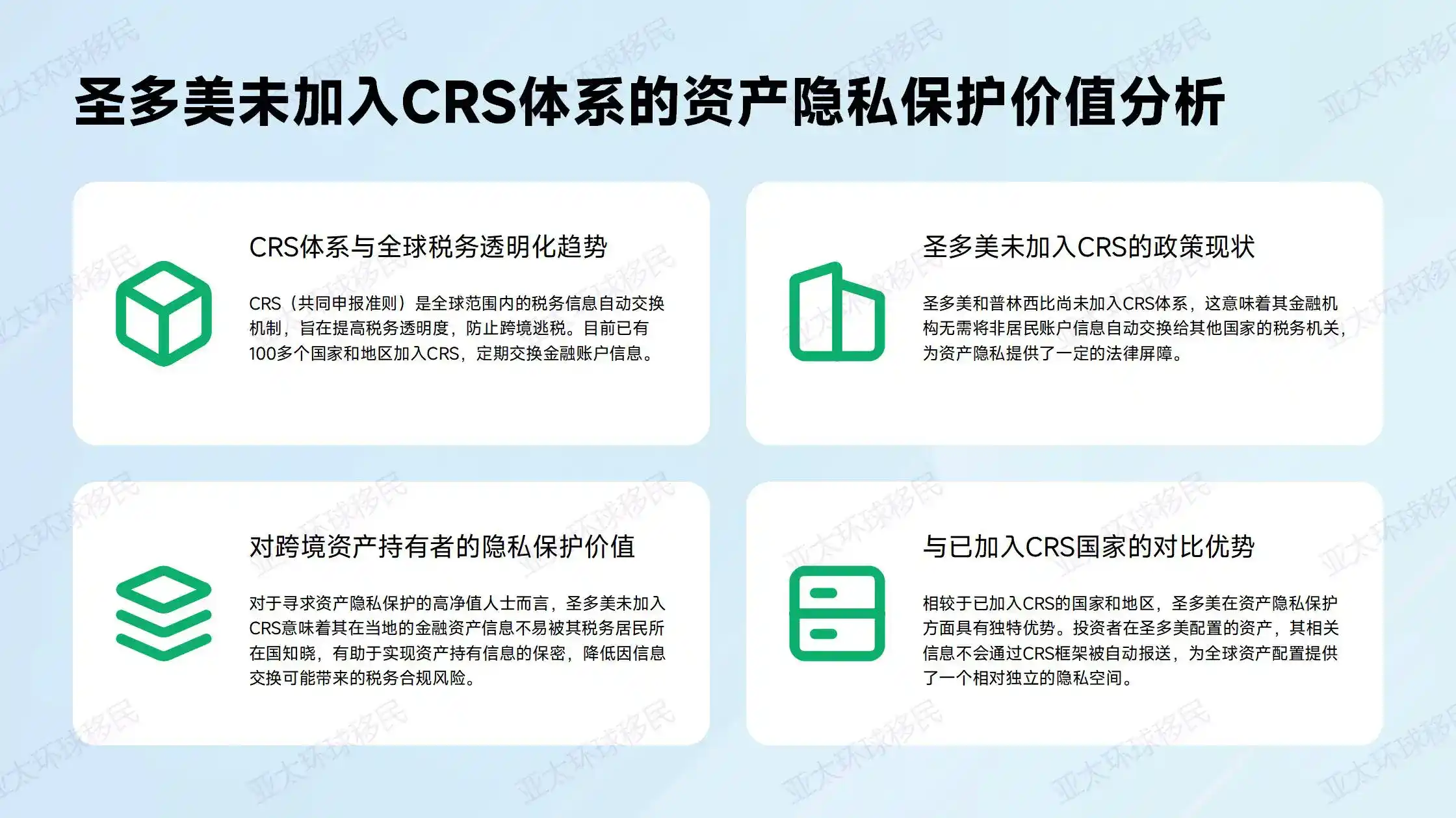 多米尼克护照可以免签进入欧盟申根区吗？单次停留期限是多久？