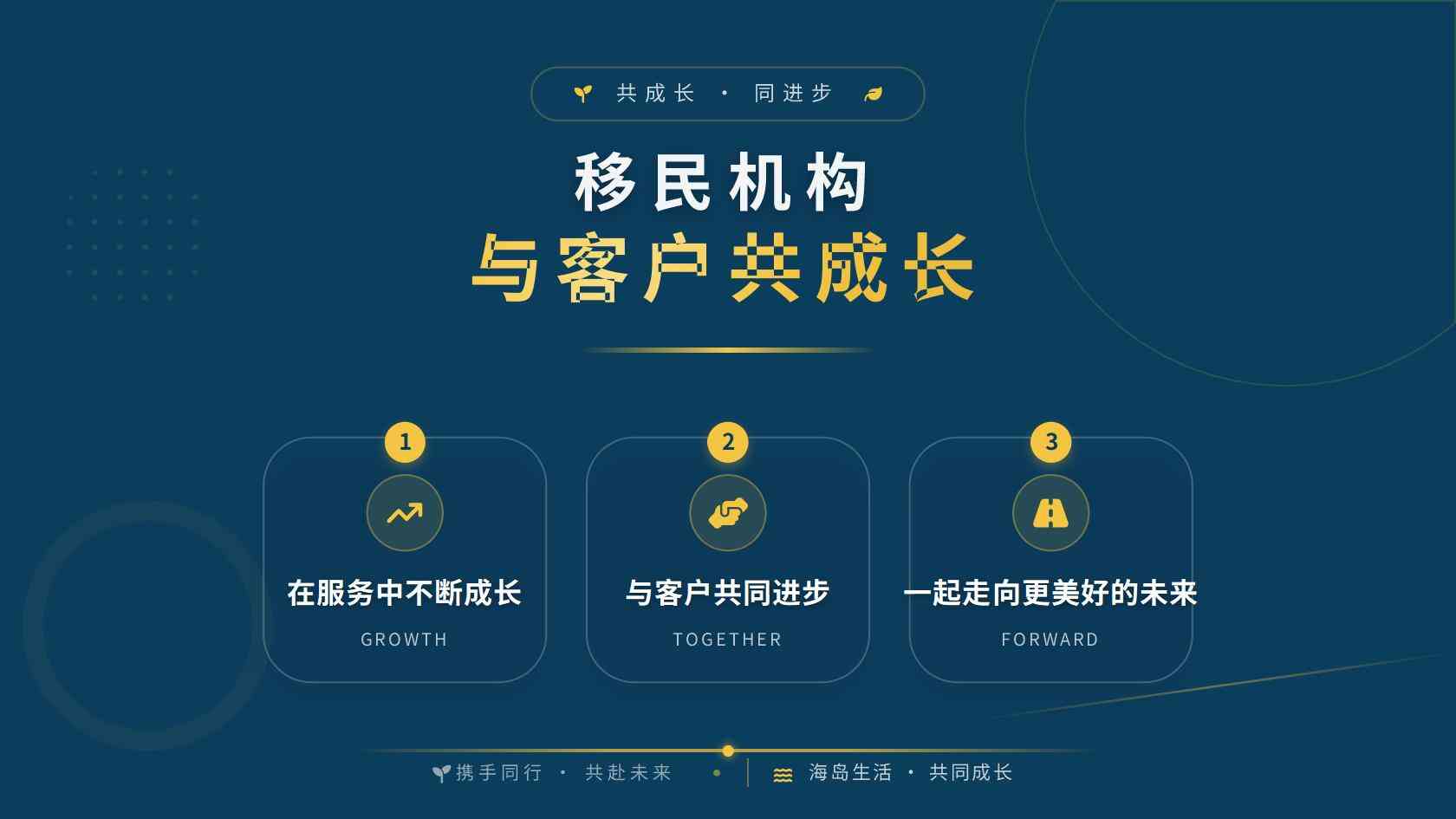 新西兰移民需要多少预算？不同路径的申请费用与资金要求