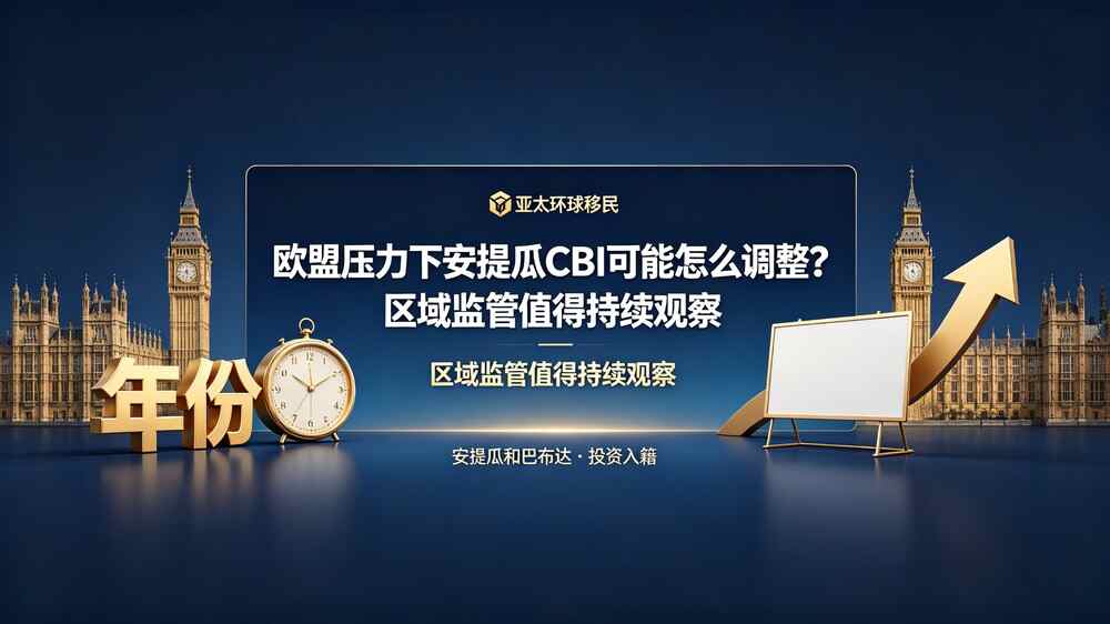 欧盟压力下安提瓜CBI可能怎么调整?区域监管值得持续观察