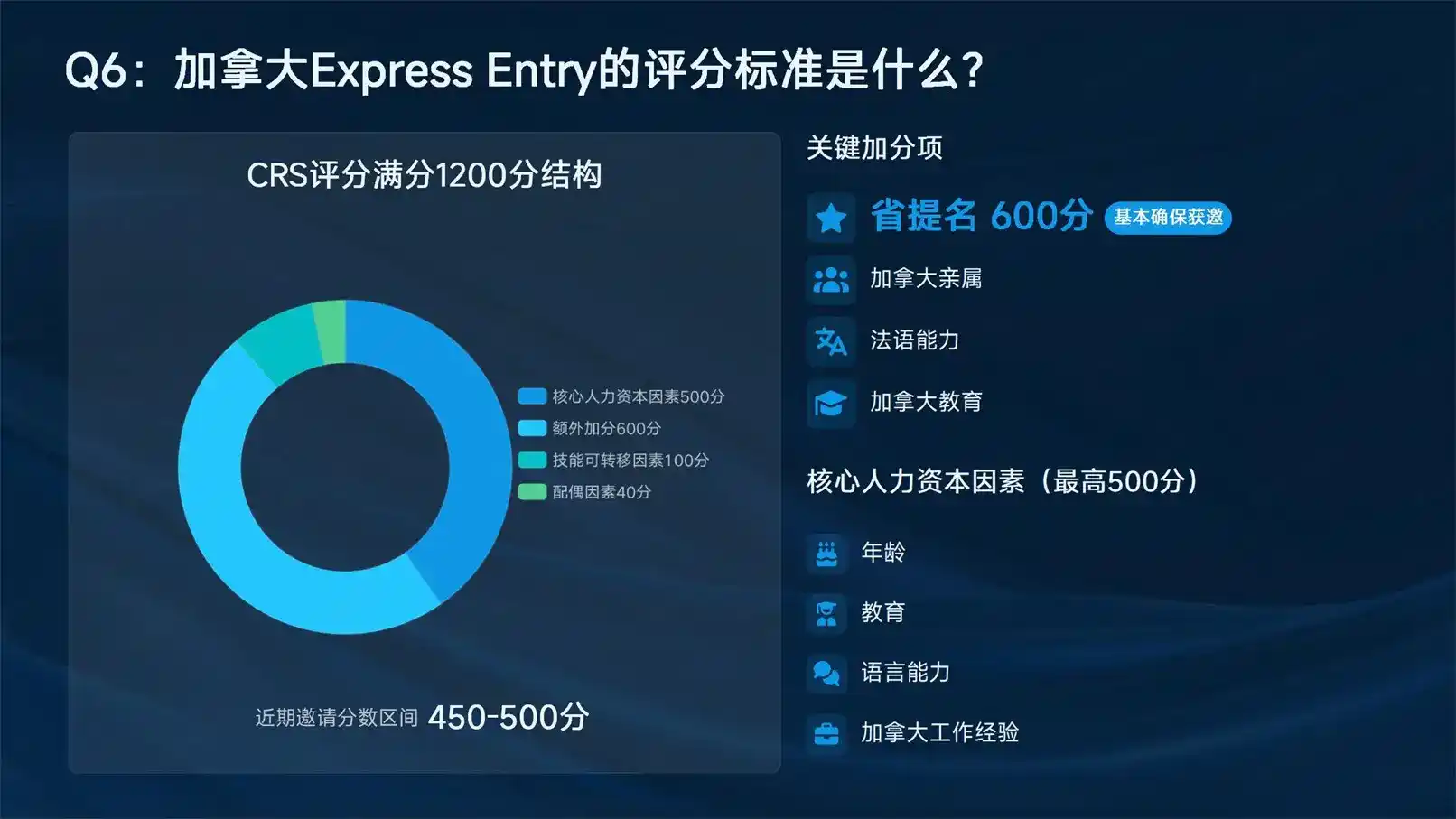 全港小学排名2026最新榜单，各区优质名校盘点