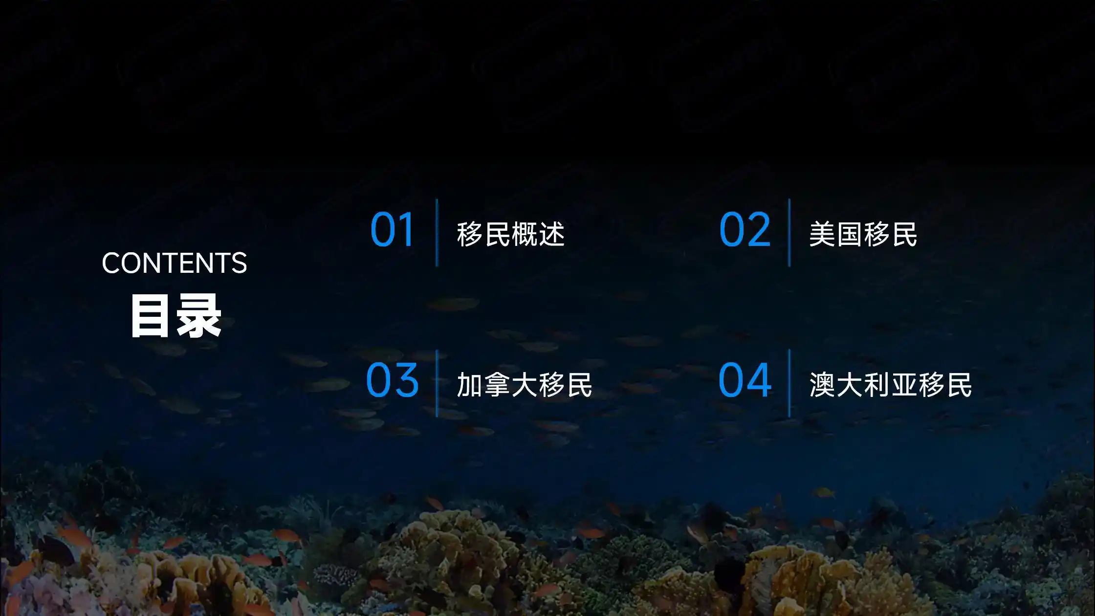 移民