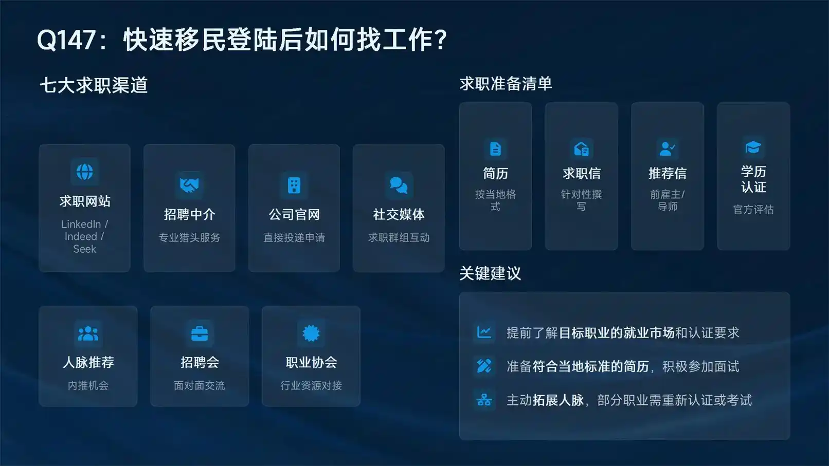 移民