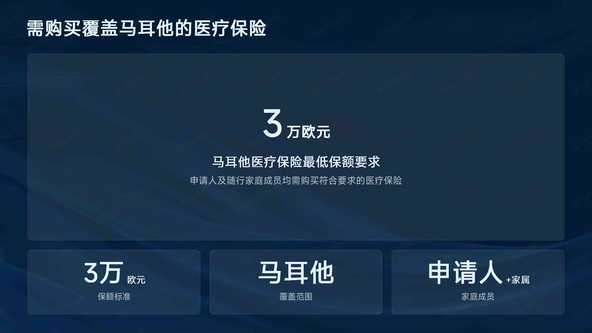 马耳他房产投资需要持有满五年吗？