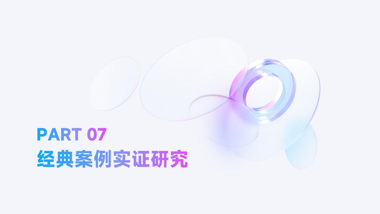 Entrepass创业准证更新攻略新加坡创新企业续期材料准备