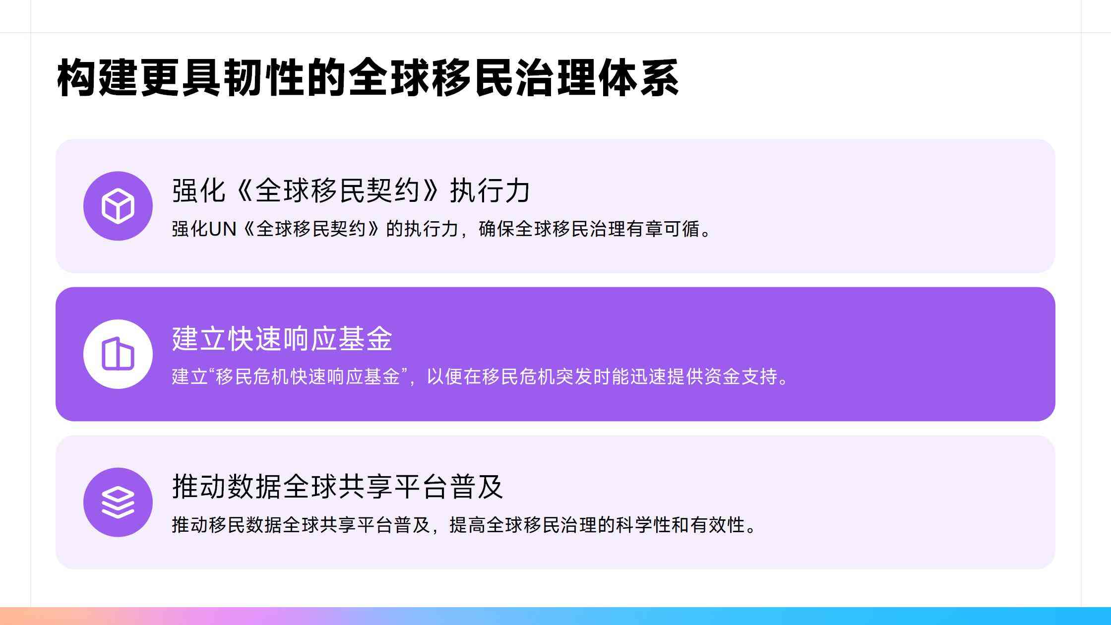 创业移民