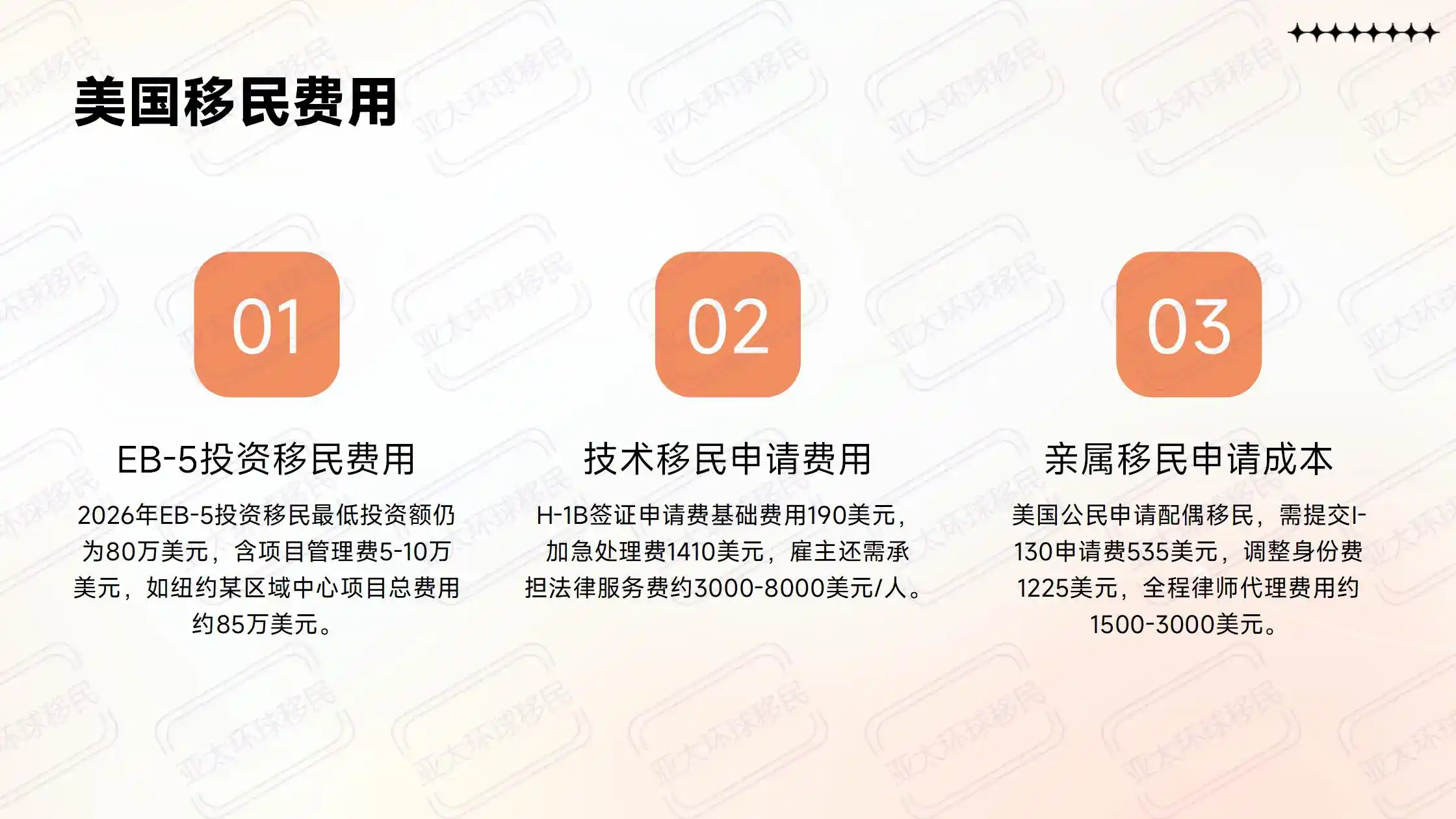 新加坡家办vs开曼家办：监管稳定性和税务优势对比