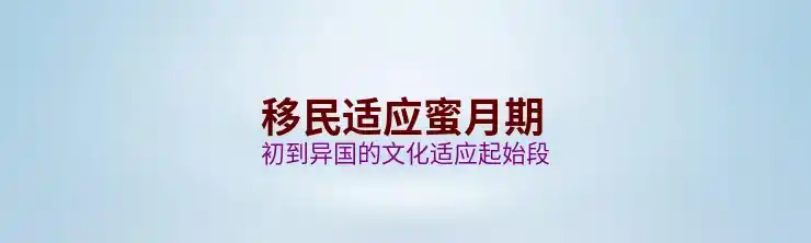加拿大移民政策的最新变化及趋势