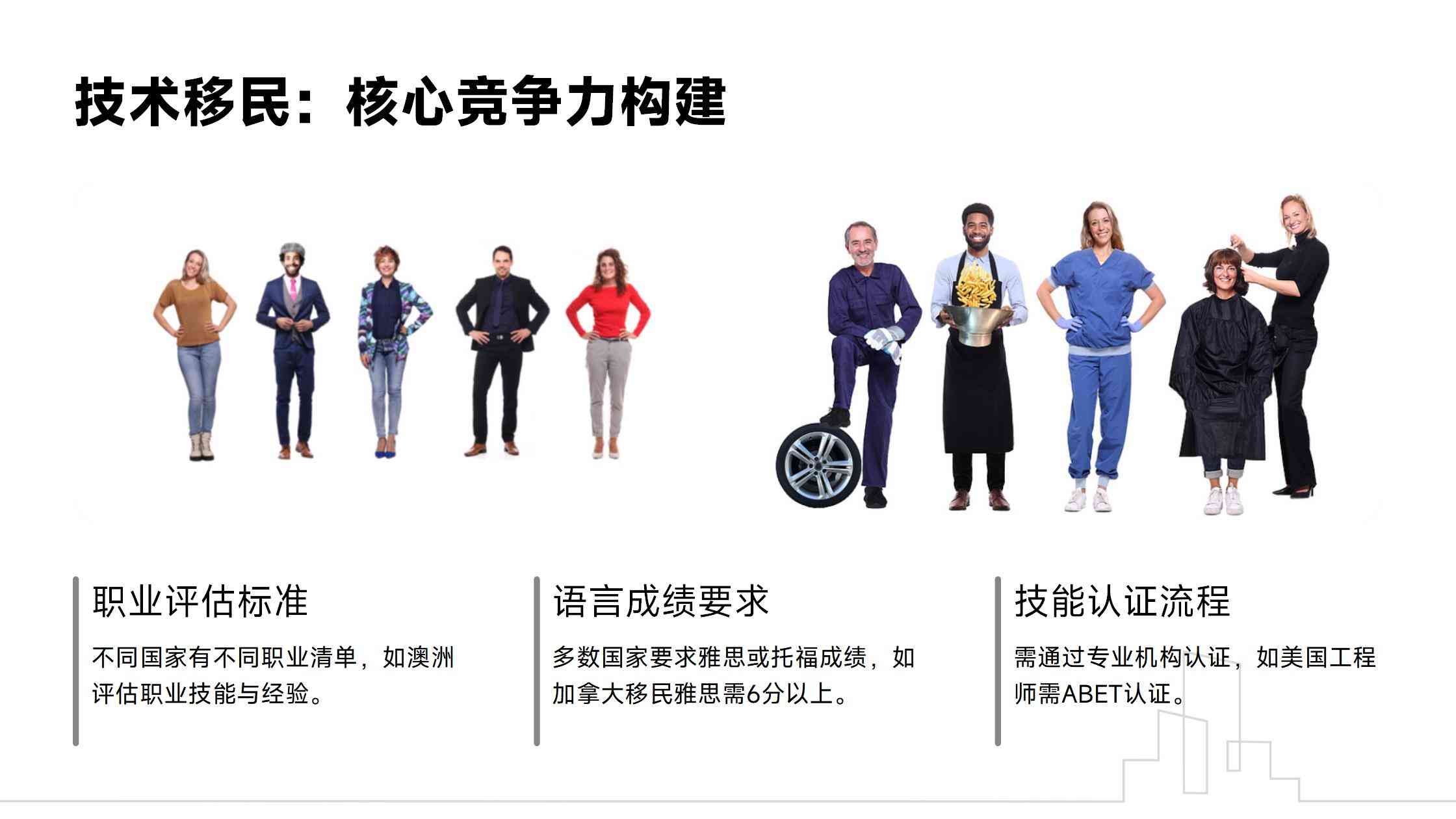 澳洲和加拿大移民哪个好终极对比