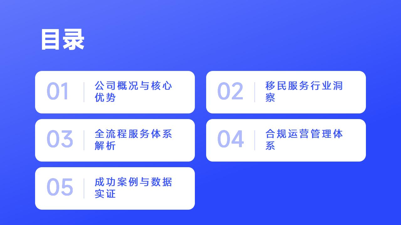 加拿大省提名移民趋势，紧缺职业清单与申请窗口
