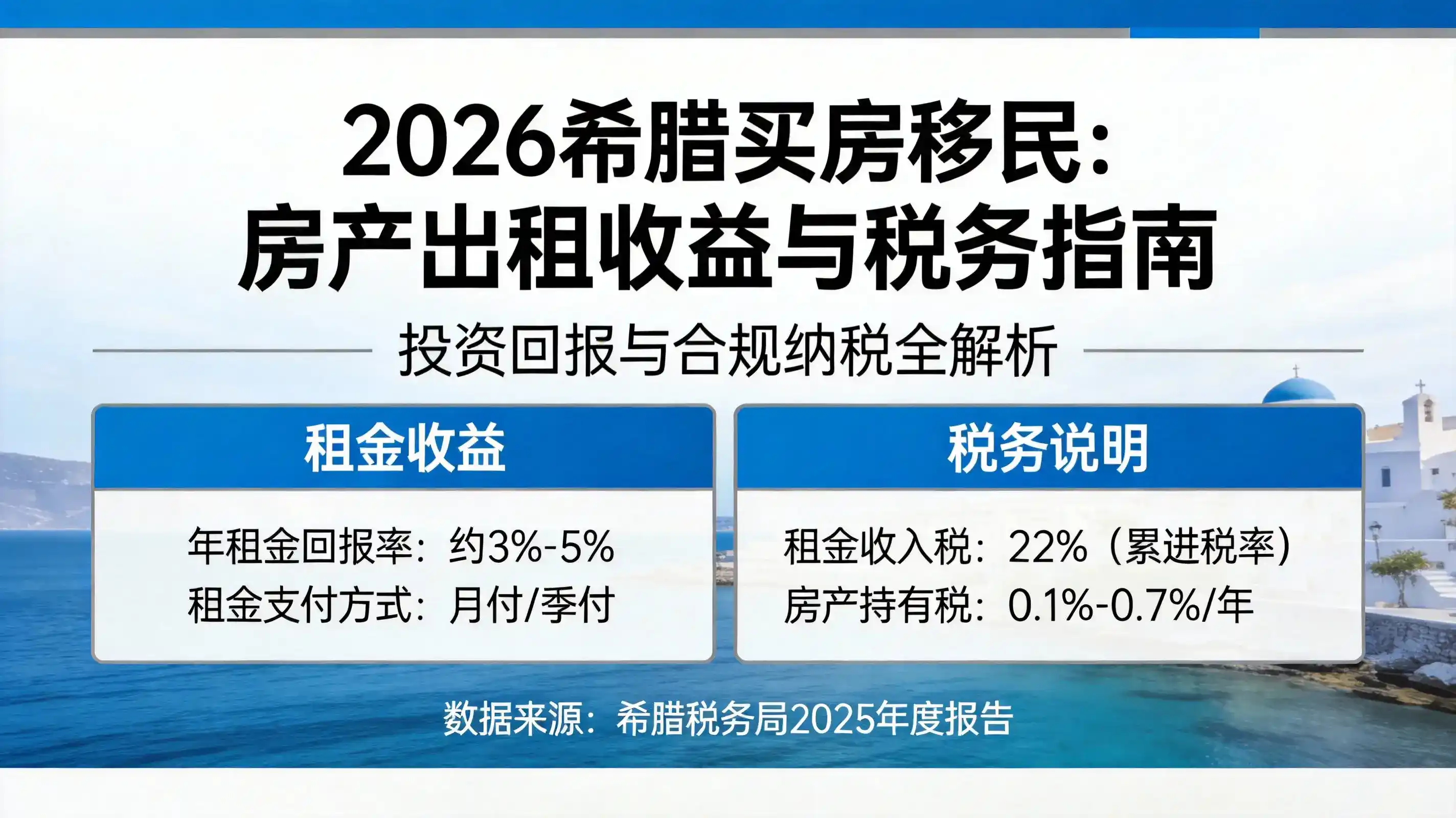 希腊的教育福利，移民孩子能享受免费公立教育到几岁？