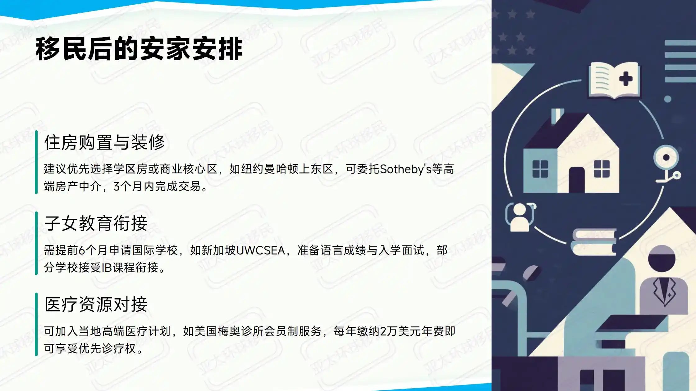 加拿大税务居民：新移民登陆后何时开始报税？