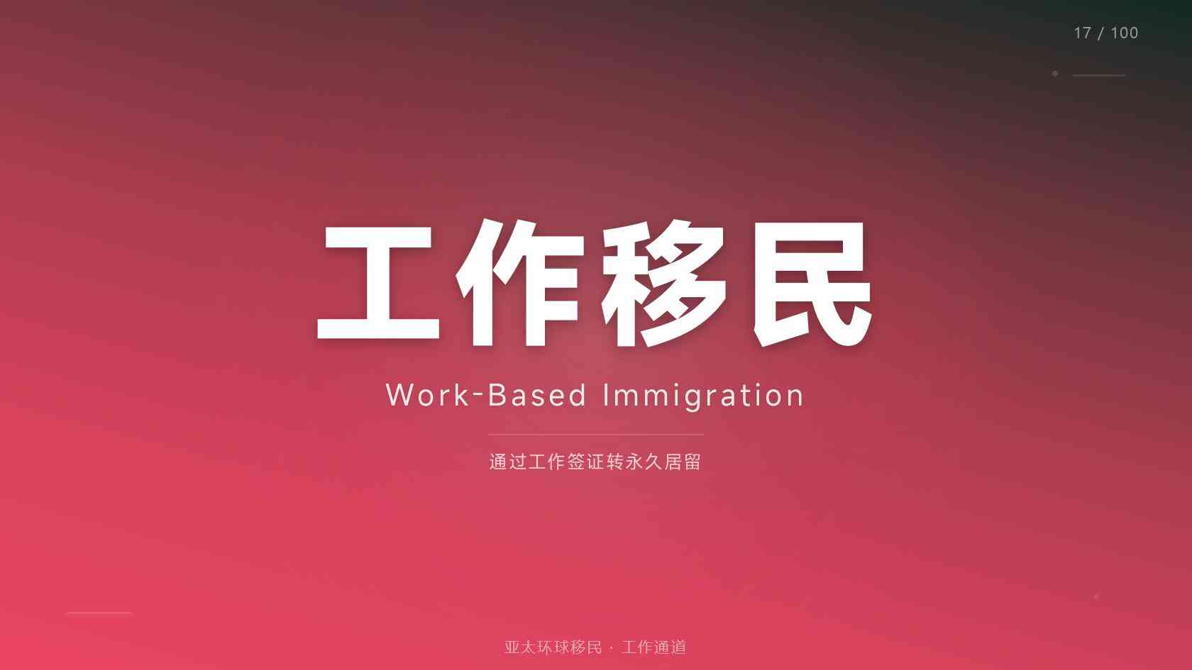 第二身份