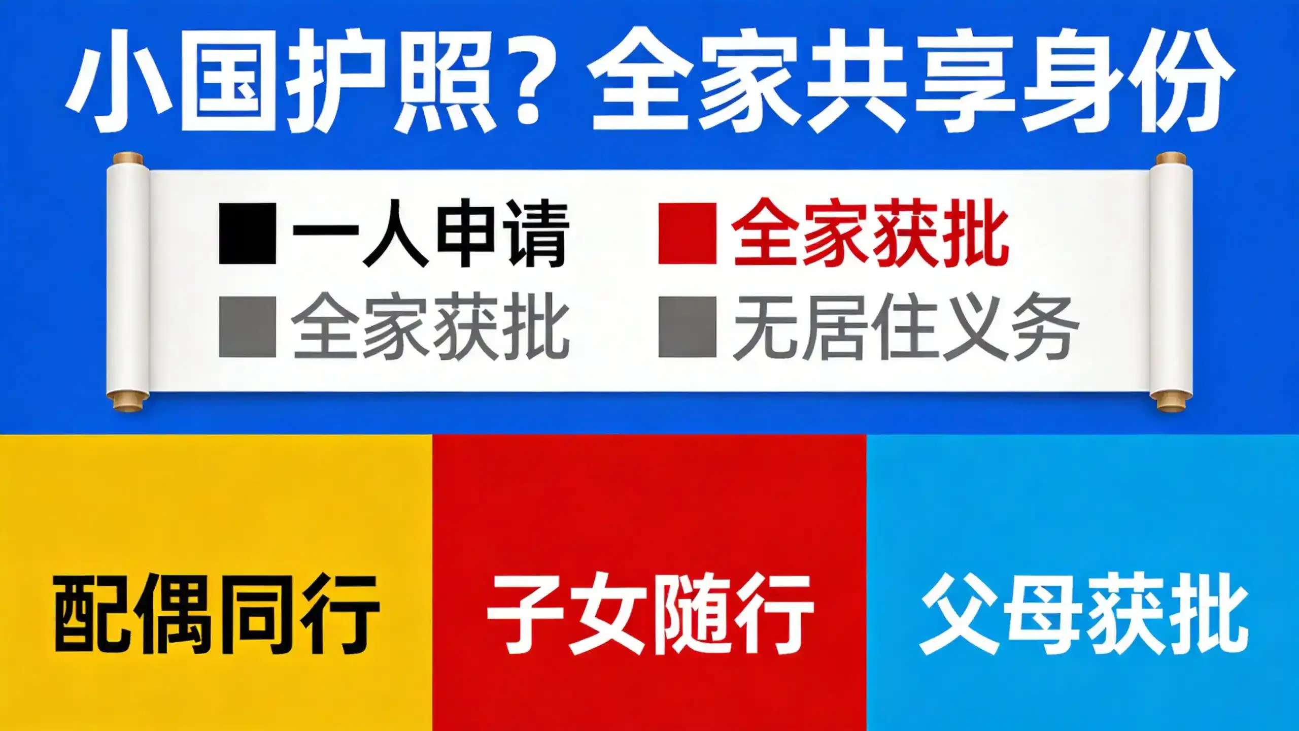 马绍尔移民政策为创业者提供零税天堂的商业优势
