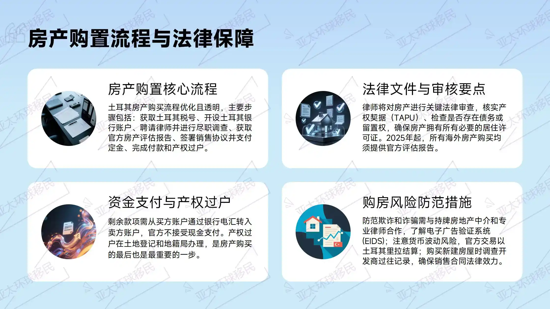 土耳其存款移民vs购房移民，哪种方式更划算？