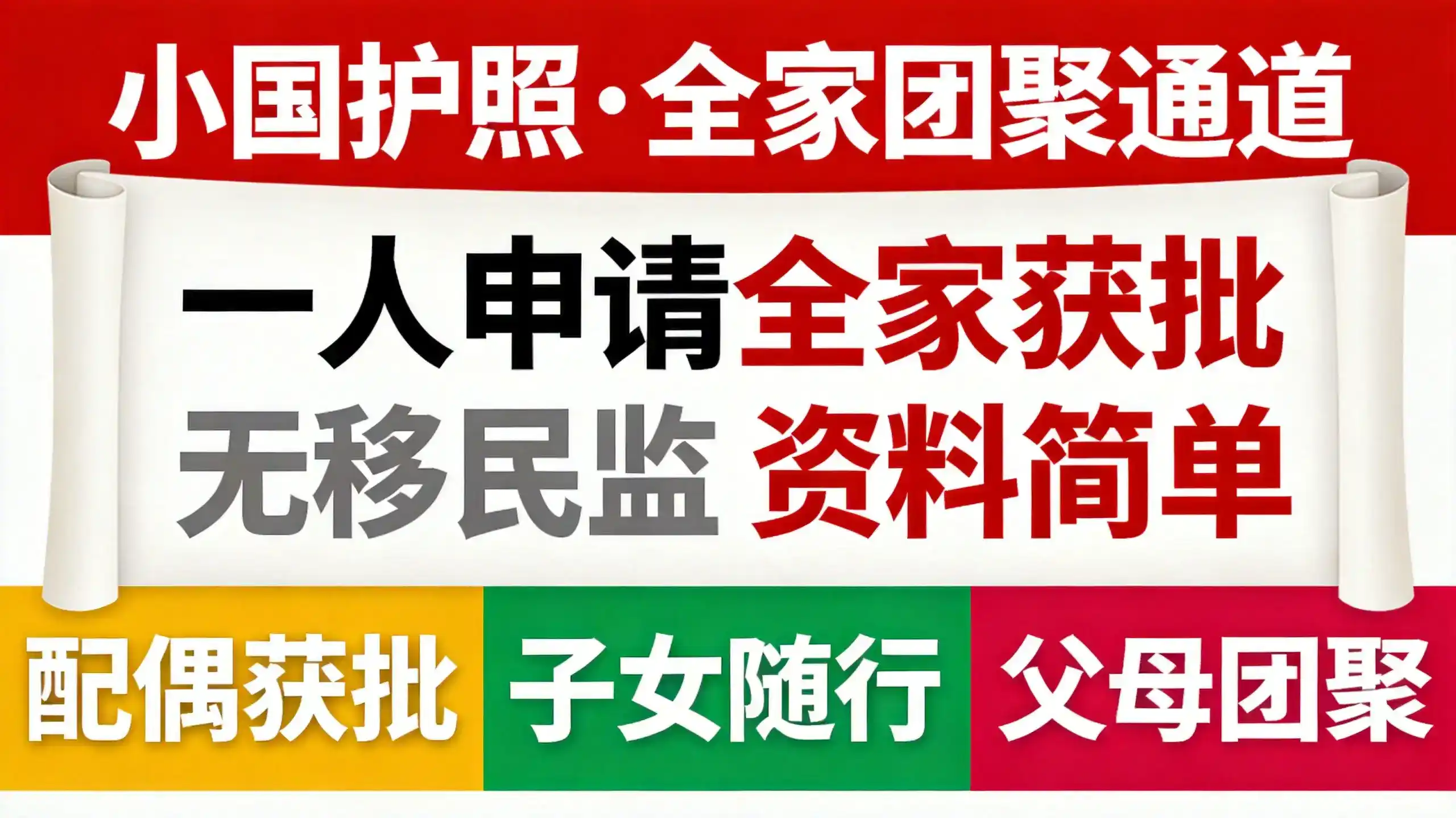 格林纳达E2签证发放对象条约国公民投资要求