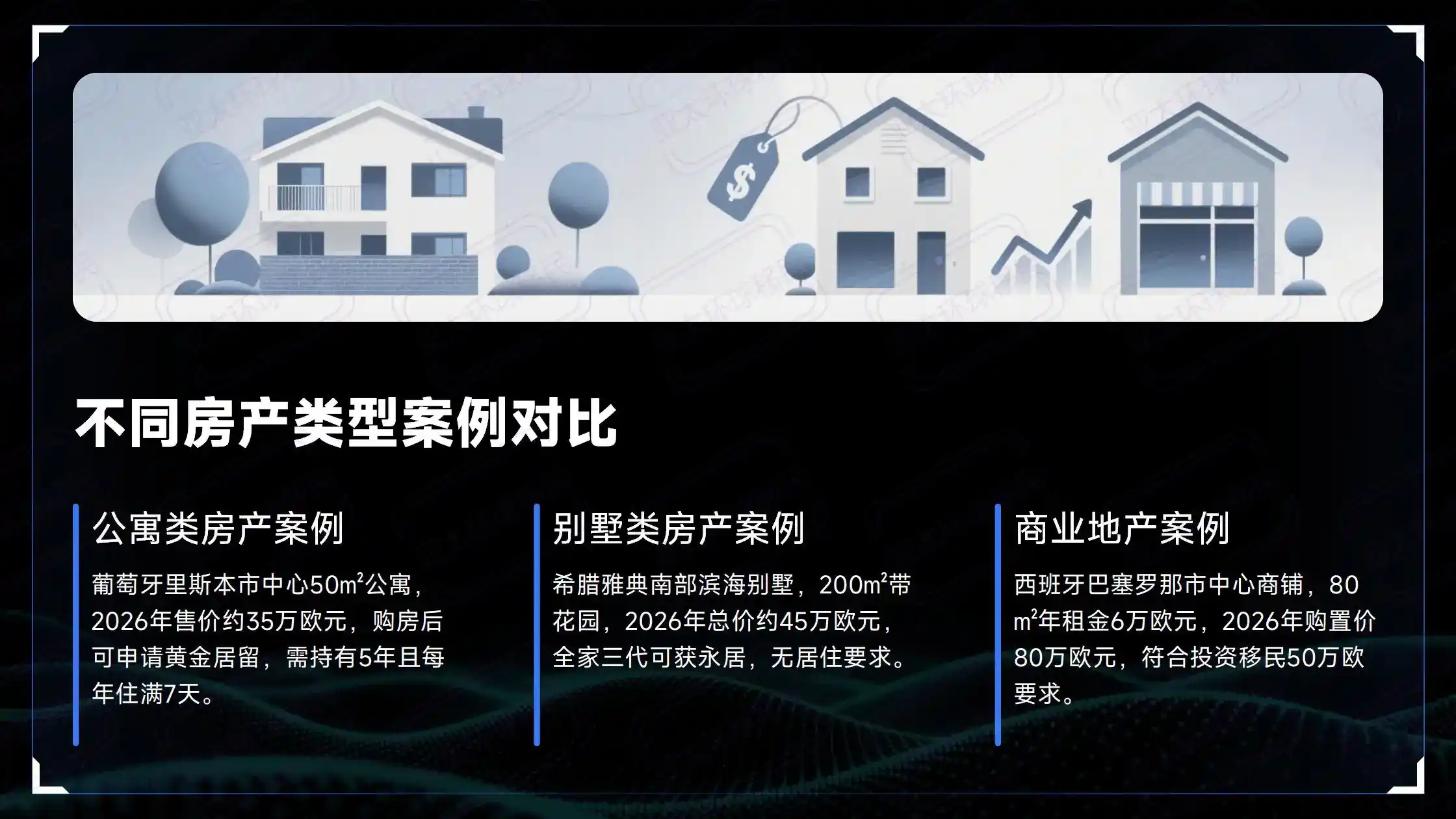 爱尔兰原总费用明细，关停后替代方案成本