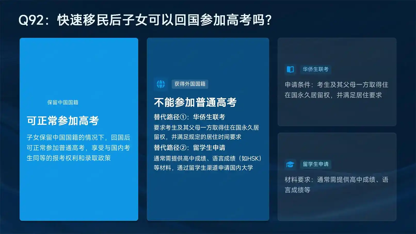 移民
