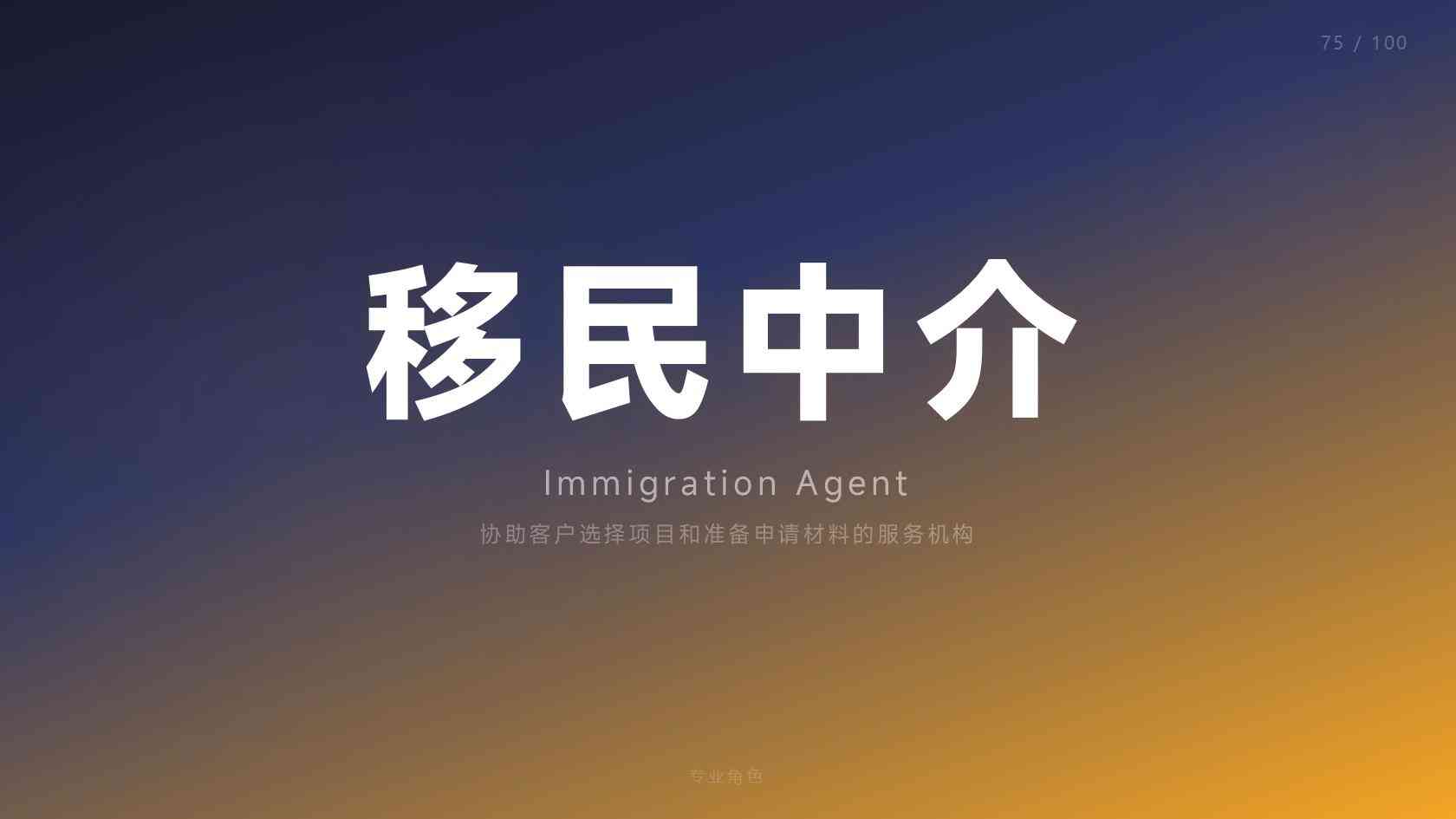 美国NIW全套申请材料清单完整版 2026最新版
