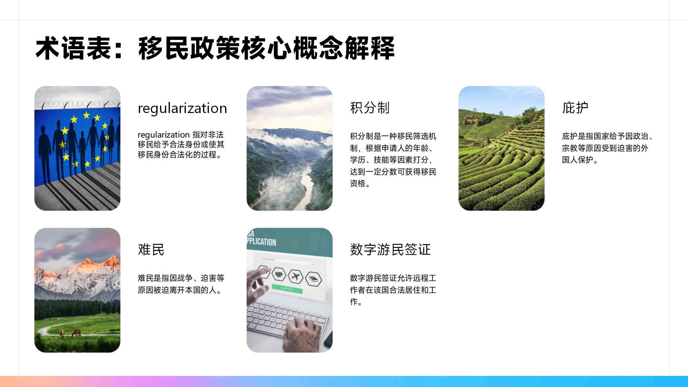 移民家庭如何管理跨国资产？