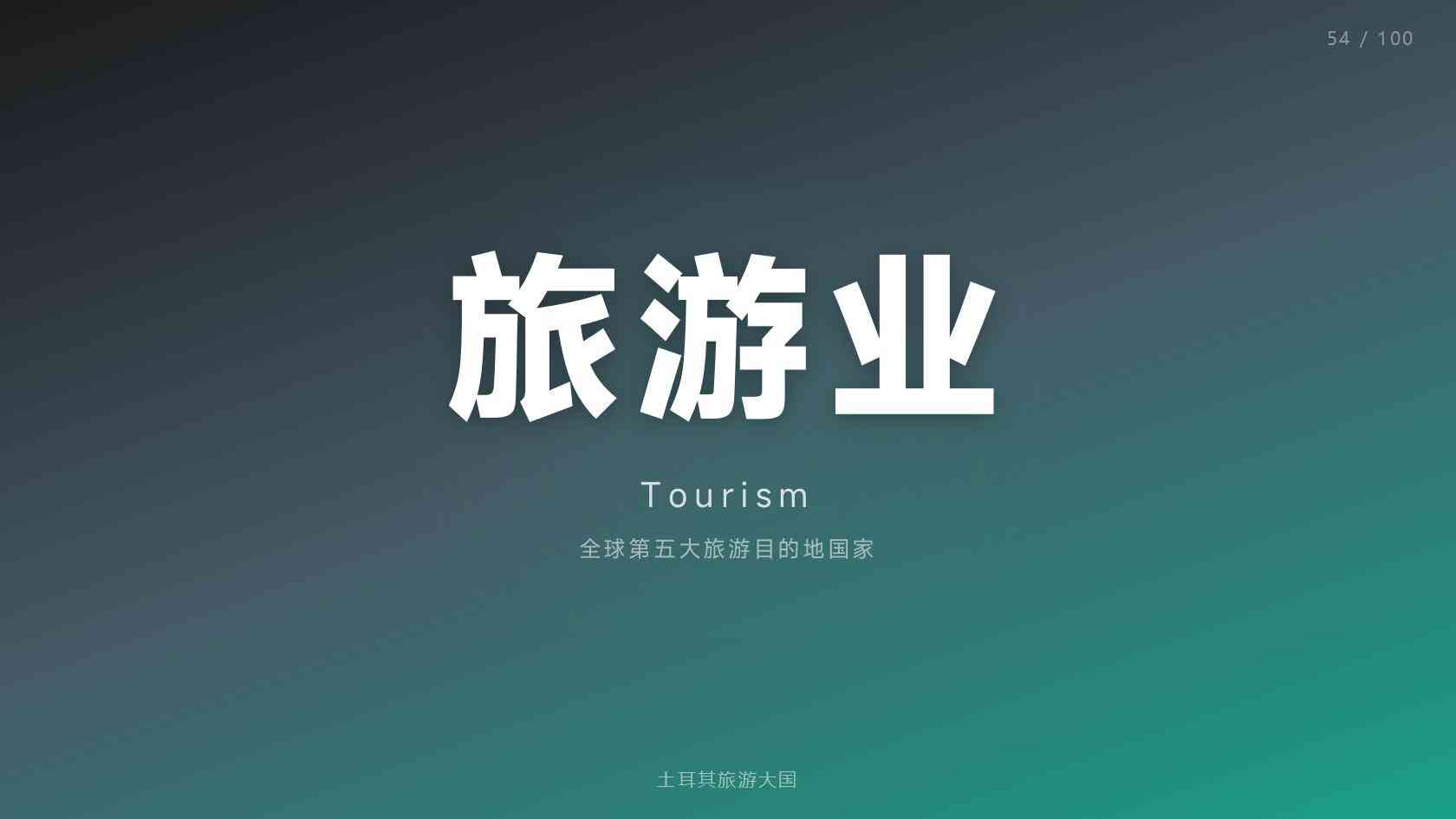 土耳其投资入籍是否需要面试，哪些人容易被拒？
