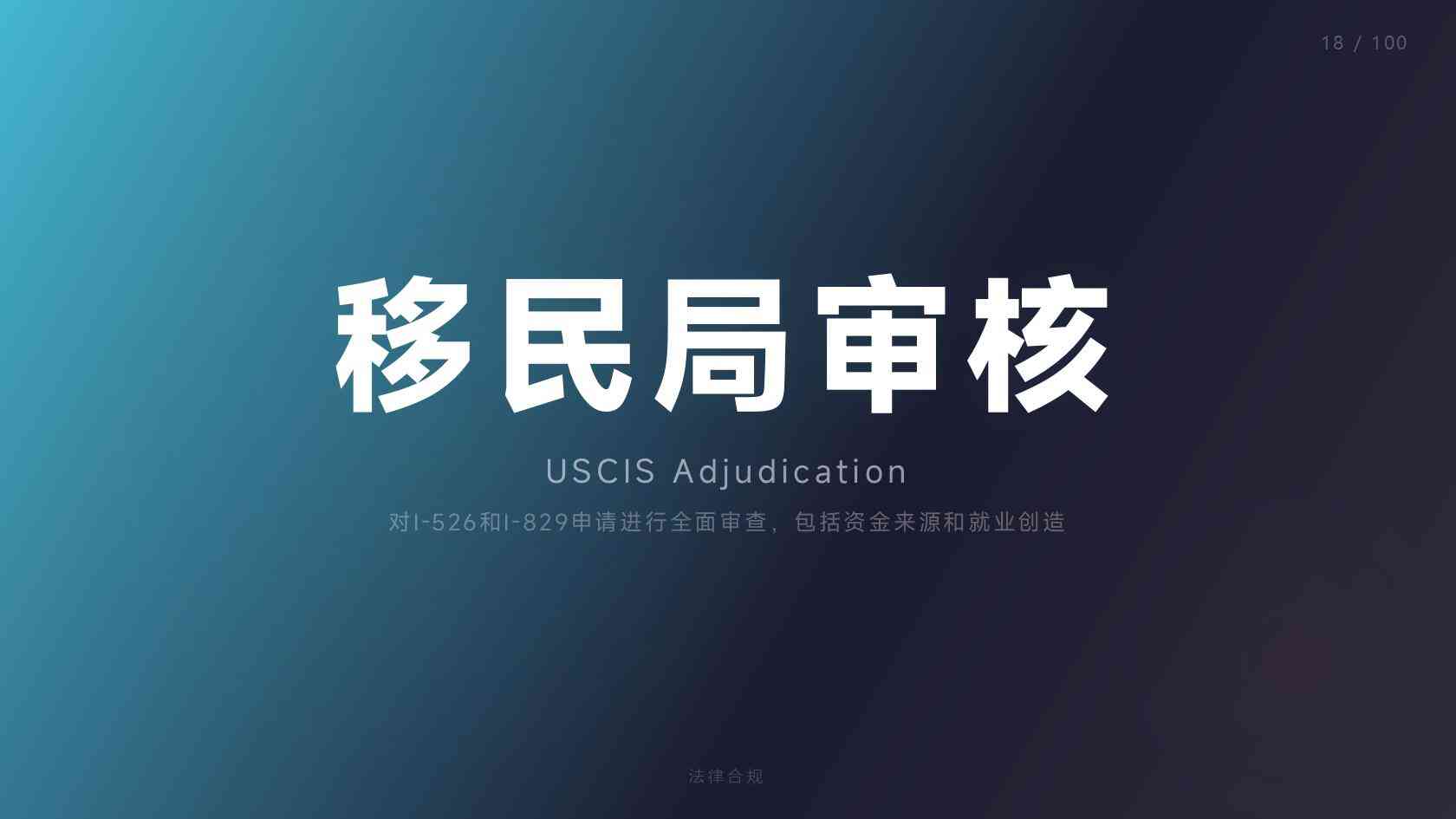 eb1a移民面试时间多久？一篇理清各阶段的时间安排
