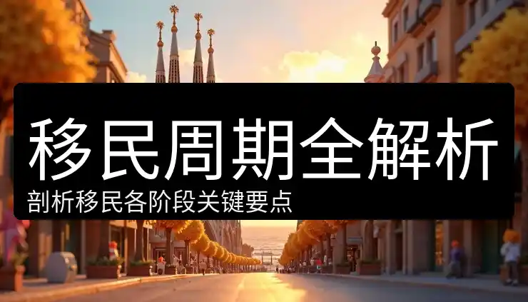 如何移民塞浦路斯2025年步骤