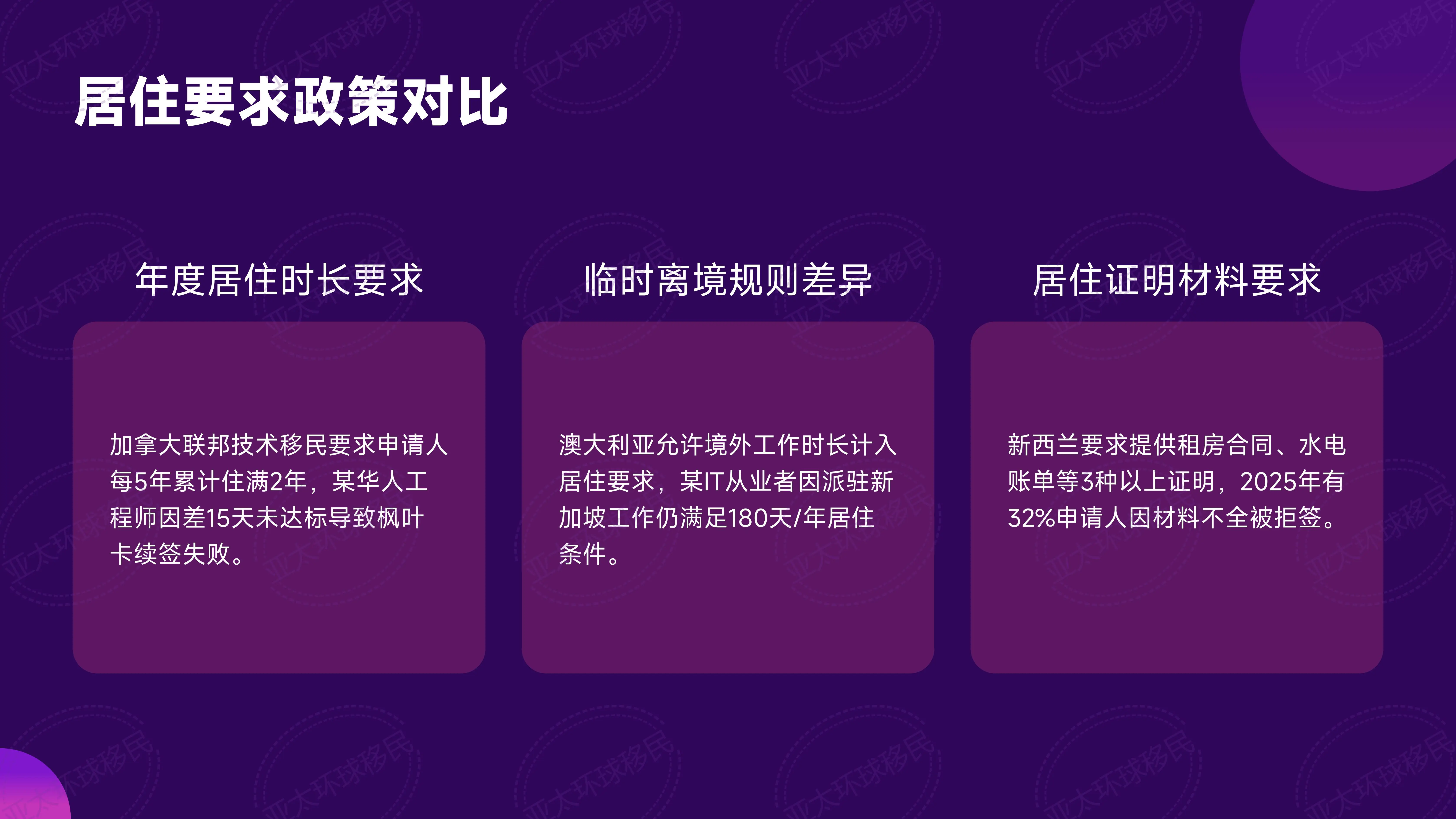 瑙鲁护照前往爱尔兰全解：免签3个月的背后机会与考量