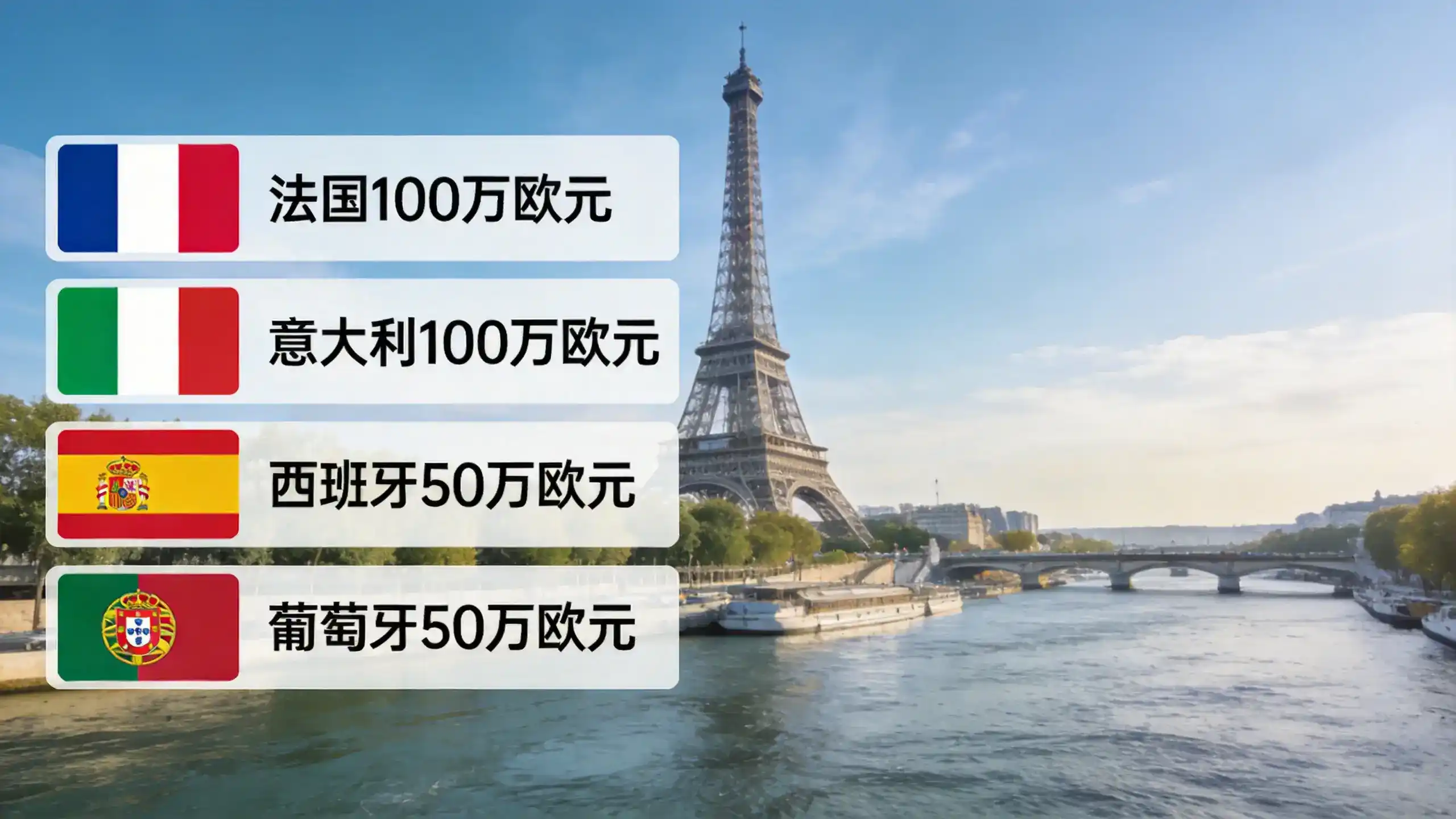 新西兰创业移民费用一览表2026，含政府申请费